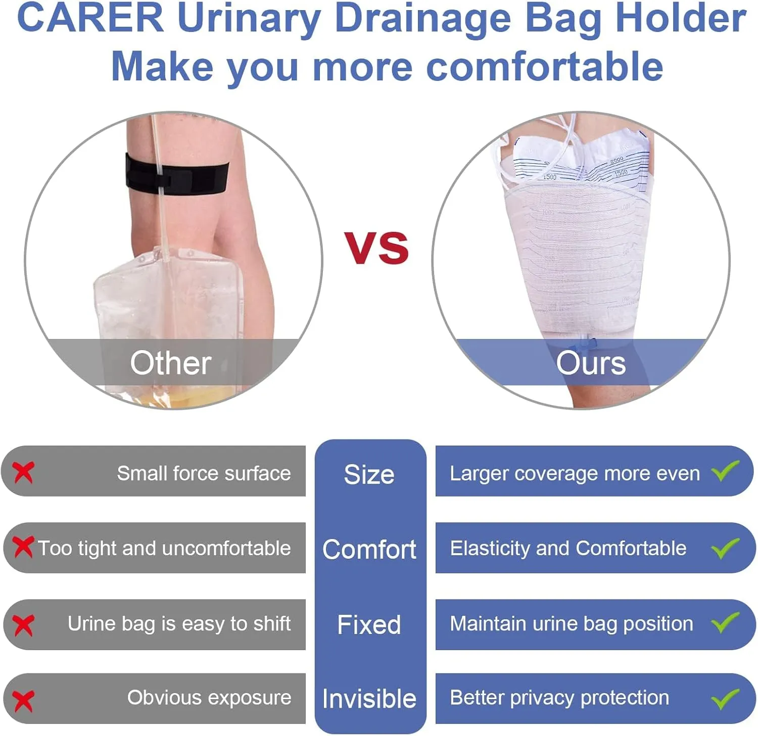 2 PCS Catheter Leg Bag Holder for Men or Women Catheter Bag Holder Catheter Supplies Stay in Place Urine Bags for Legs,Catheter Stabilization Device(X-Large)