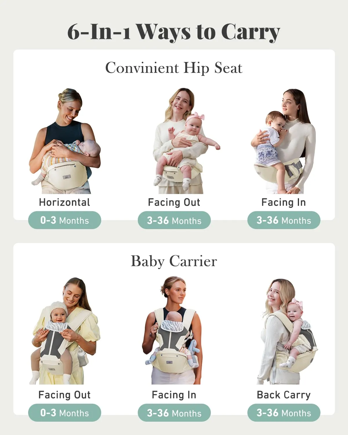Baby Carrier - Newborn to Toddler, Ergonomic, Cozy and Breathable with Hip Seat for 7-50lbs