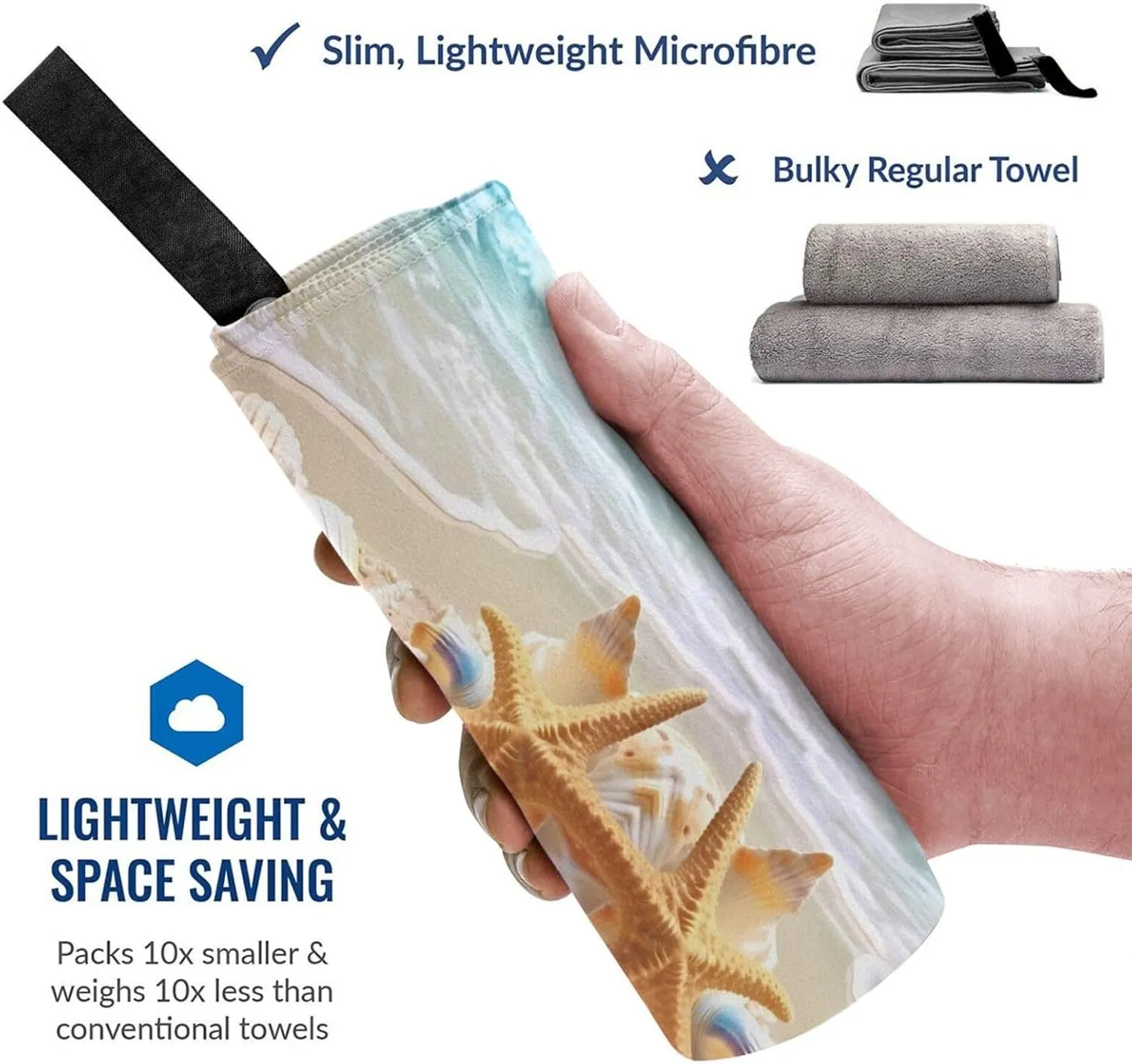 Beach Premium Compact Microfiber Travel Towel-Featherlight & Quick Dry,Sand-Resistant Beach Towel for Swimming,Camping,Vacation Essentials with Carry Pouch