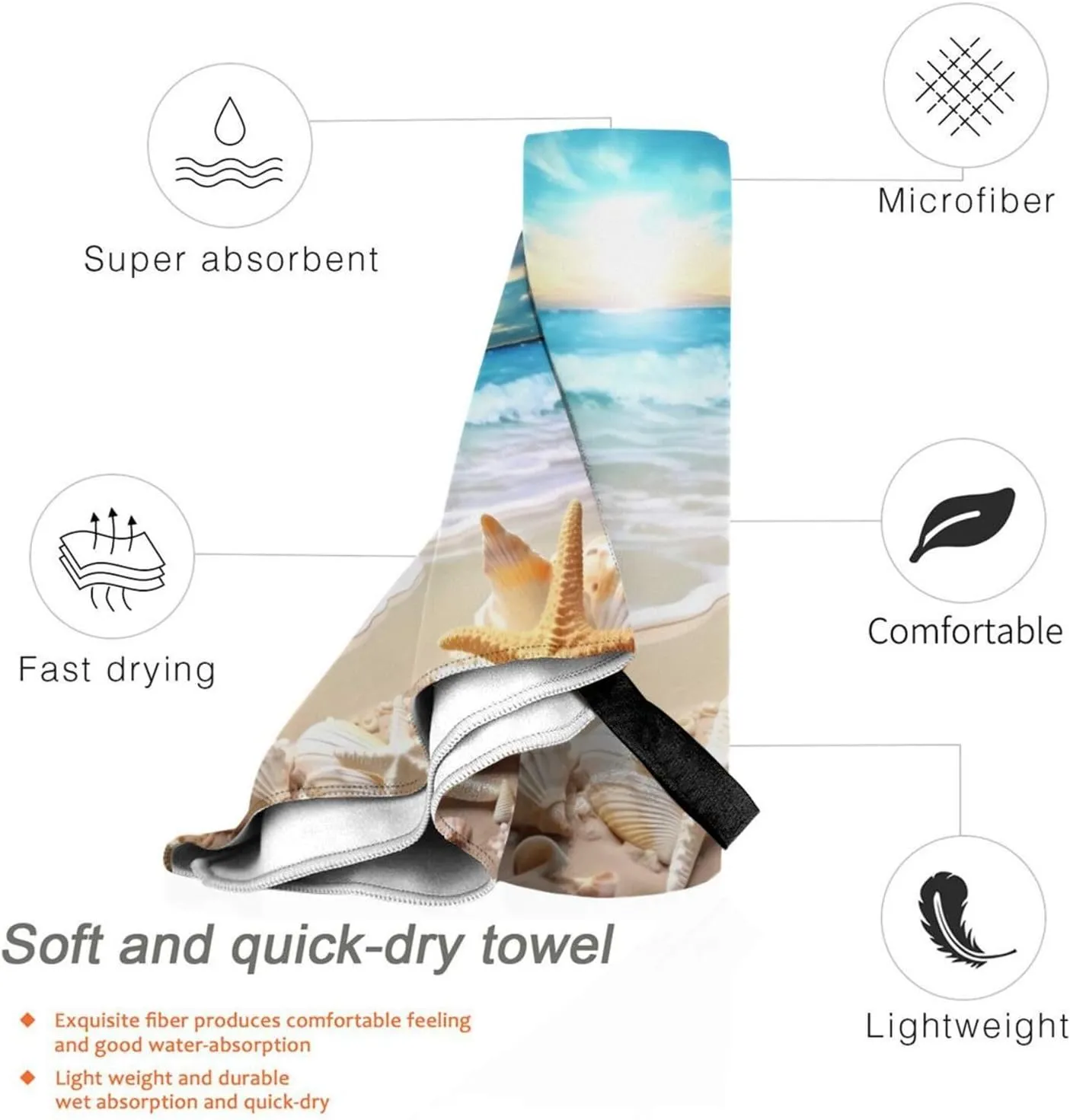 Beach Premium Compact Microfiber Travel Towel-Featherlight & Quick Dry,Sand-Resistant Beach Towel for Swimming,Camping,Vacation Essentials with Carry Pouch