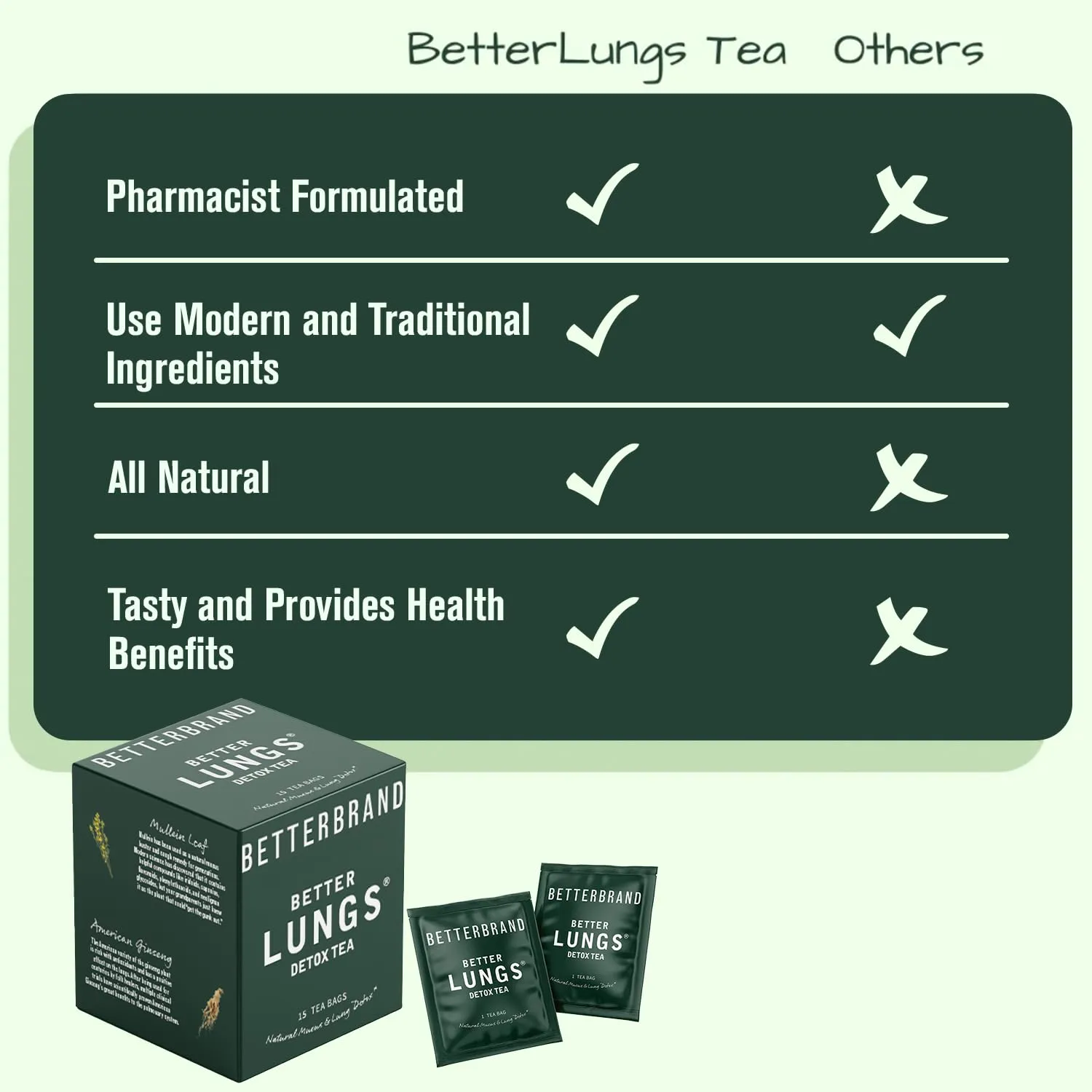Betterbrand BetterLungs Detox Tea – Herbal Tea for Respiratory Support | Mullein Leaf & Herbal Blend for Lung Health & Wellness | Caffeine-Free | 15 Tea Bags