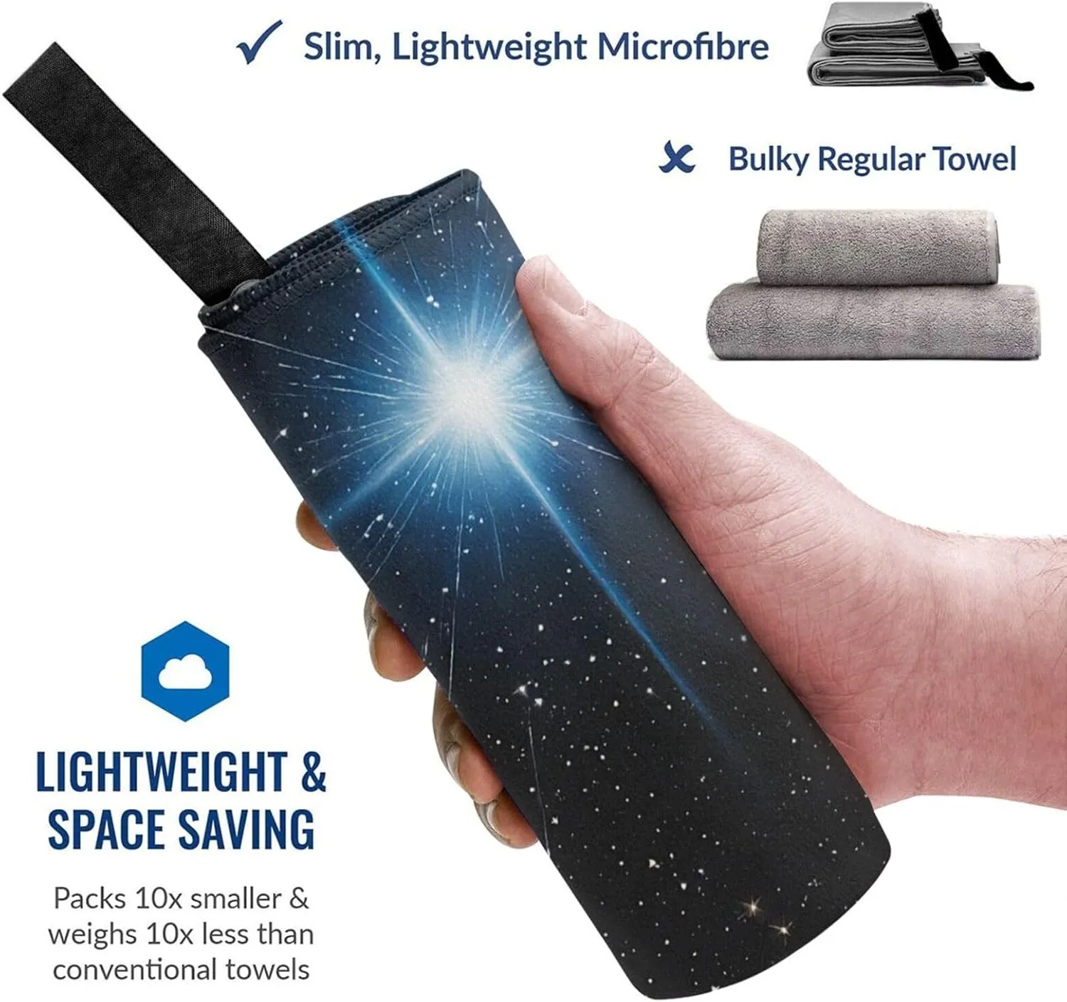 Blue Shining Stars Print Premium Compact Microfiber Travel Towel-Featherlight & Quick Dry,Sand-Resistant Beach Towel for Swimming,Camping,Vacation Essentials with Carry Pouch