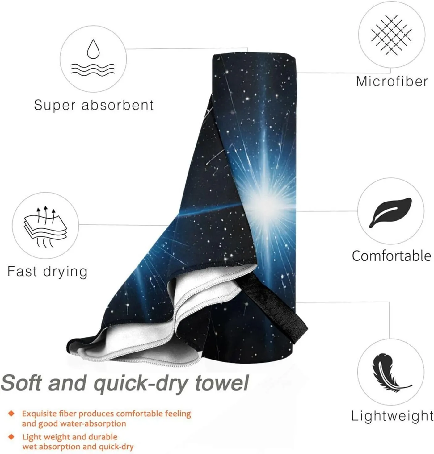 Blue Shining Stars Print Premium Compact Microfiber Travel Towel-Featherlight & Quick Dry,Sand-Resistant Beach Towel for Swimming,Camping,Vacation Essentials with Carry Pouch
