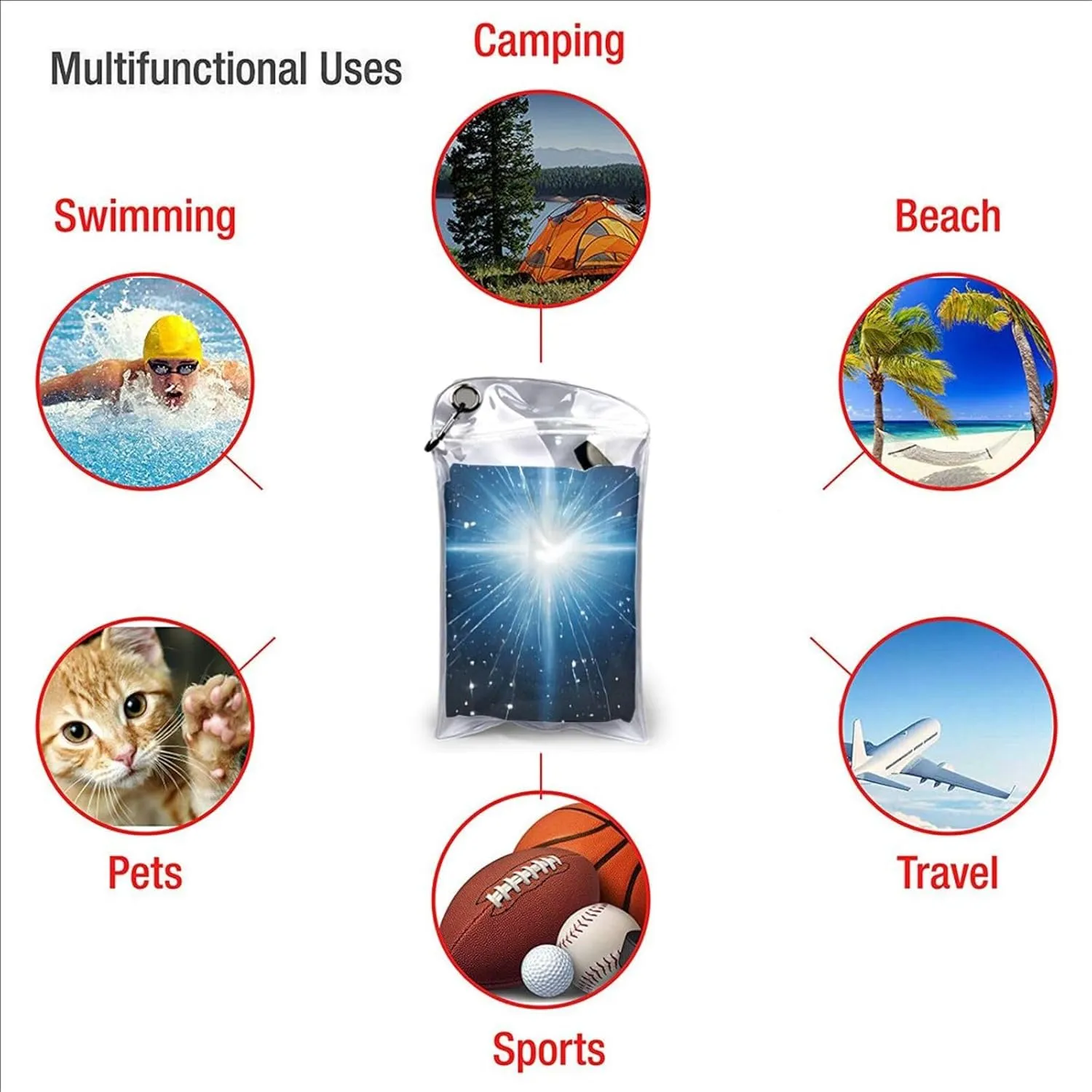Blue Shining Stars Print Premium Compact Microfiber Travel Towel-Featherlight & Quick Dry,Sand-Resistant Beach Towel for Swimming,Camping,Vacation Essentials with Carry Pouch