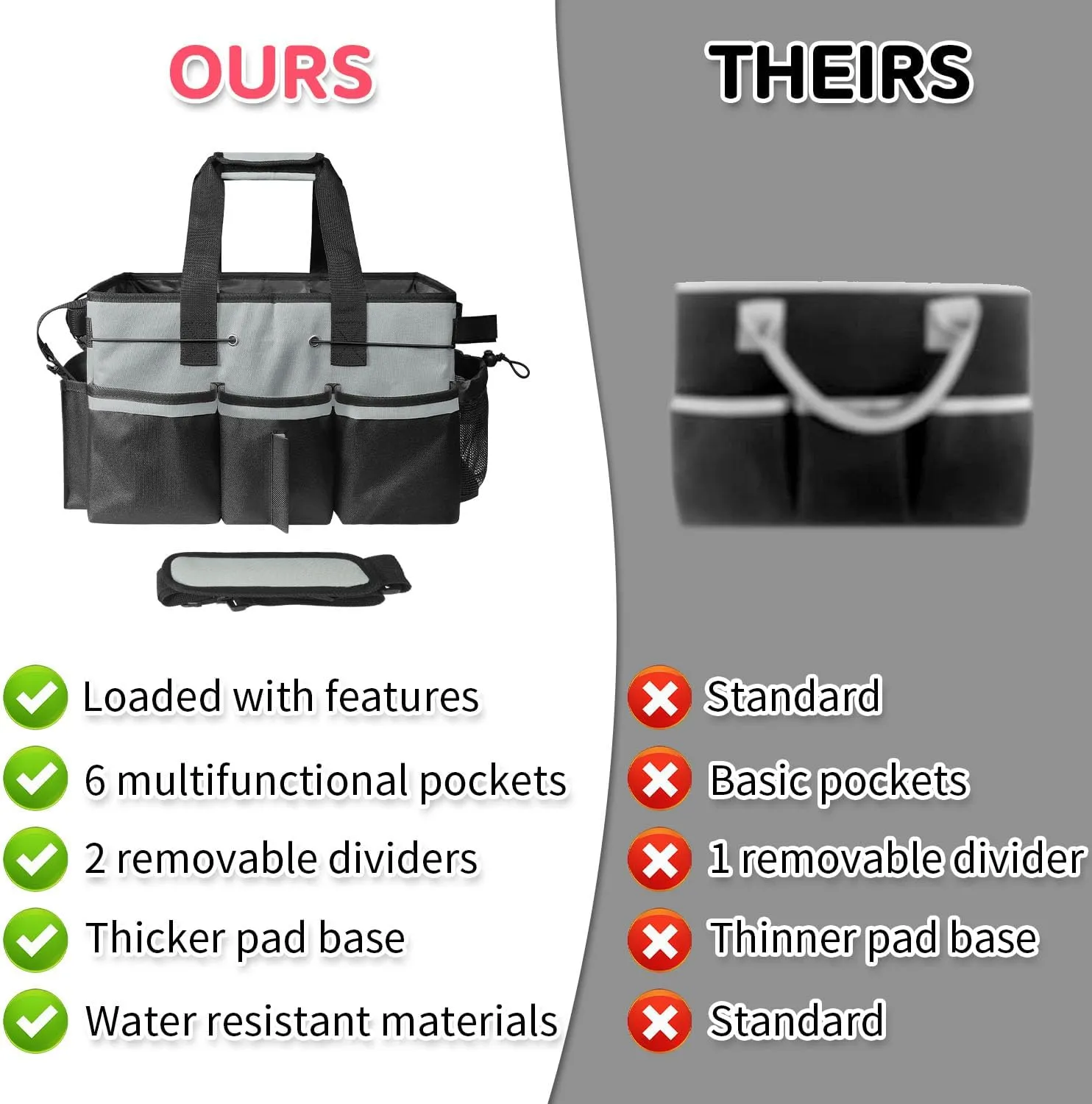 Boczif Cleaning Caddy Bag Wearable, Supplies Organizer With Handle, Shoulder Straps & Detachable Divide, Tool Organizers Tote for Cleaners & Housekeepers (Grey)
