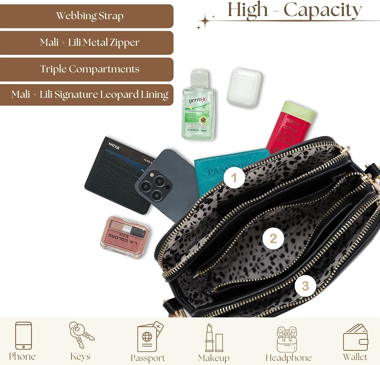 Crossbody Bag for Women Shoulder Bag for Women with Web Strap Camera Bag Handbag for Travel, Work