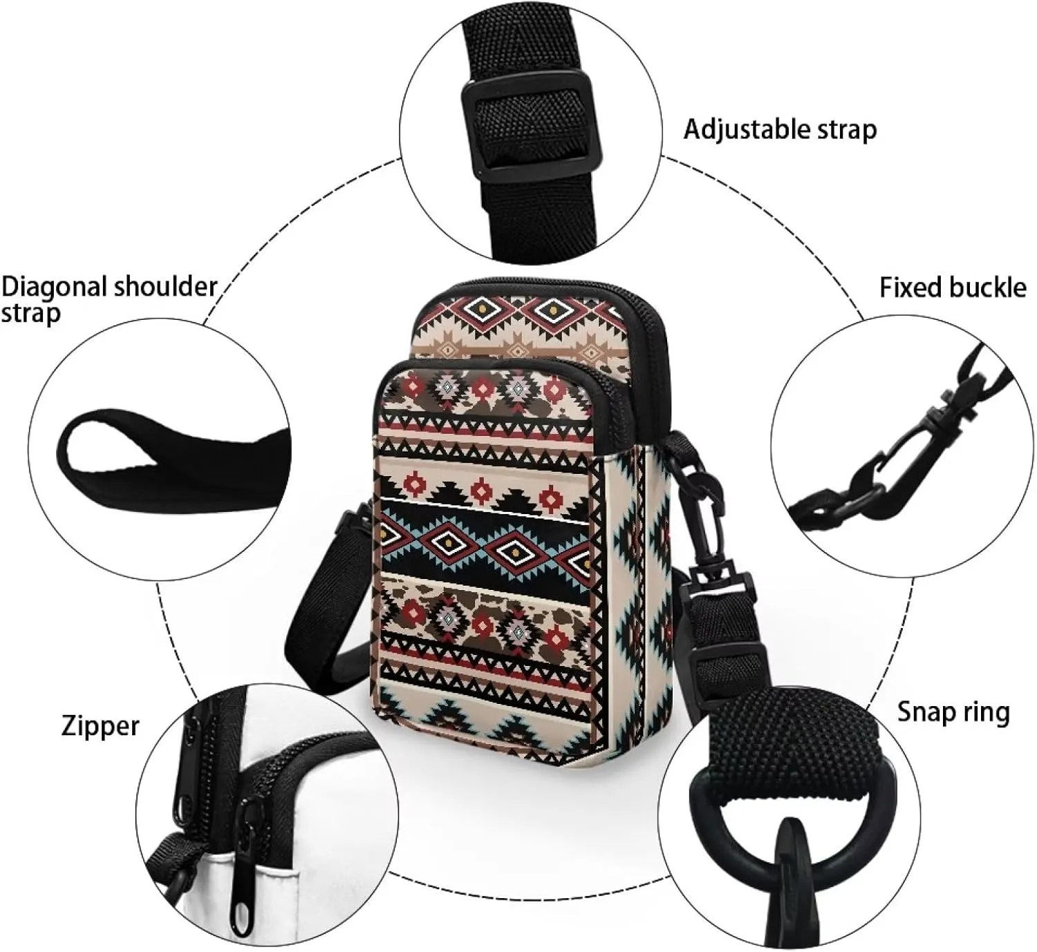 Crossbody Bags for Women Personalised Phone Purse Sling Coin Wallet Casual Messenger Bag