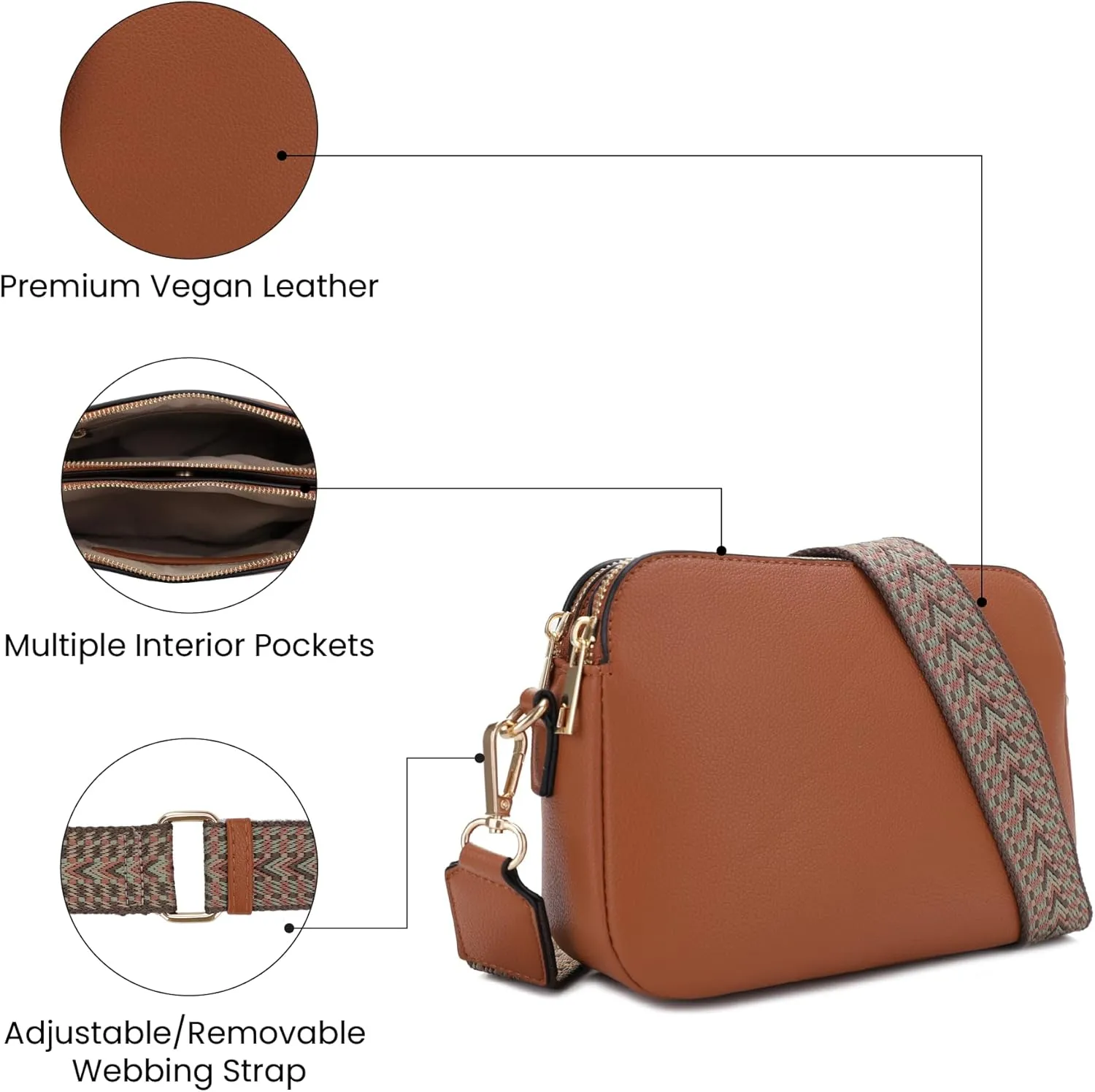 Emperia Crossbody Bag for Women Small Crossbody Camera Purses with Adjustable Webbing Shoulder Strap