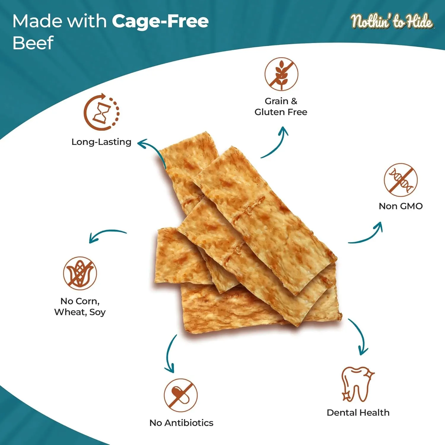 Fieldcrest Farms Nothin to Hide Flip Chips Dog Chews - Natural Rawhide Alternative Treats for Dogs, Collagen Based Snack for Moderate Chewers Up to 35lbs, Beef Flavor - 2 Packs (16 Chips)