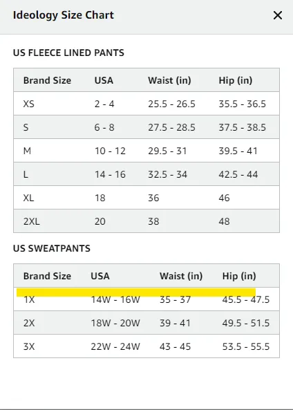 ID Ideology Women's Colorblocked Cropped Leggings, Pink, Size 1X