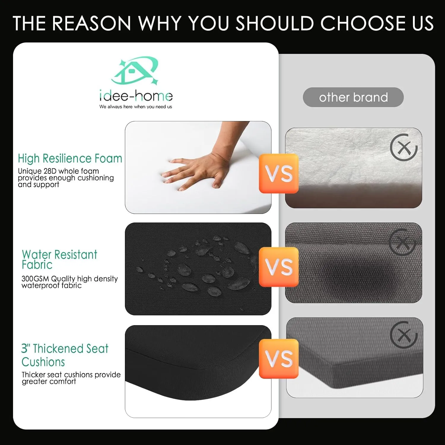 idee-home Outdoor Chair Cushions Set of 4, 17" x 17" x 3" Thick Patio Furniture Outdoor Seat Cushions Waterproof with Ties, Dining Pads