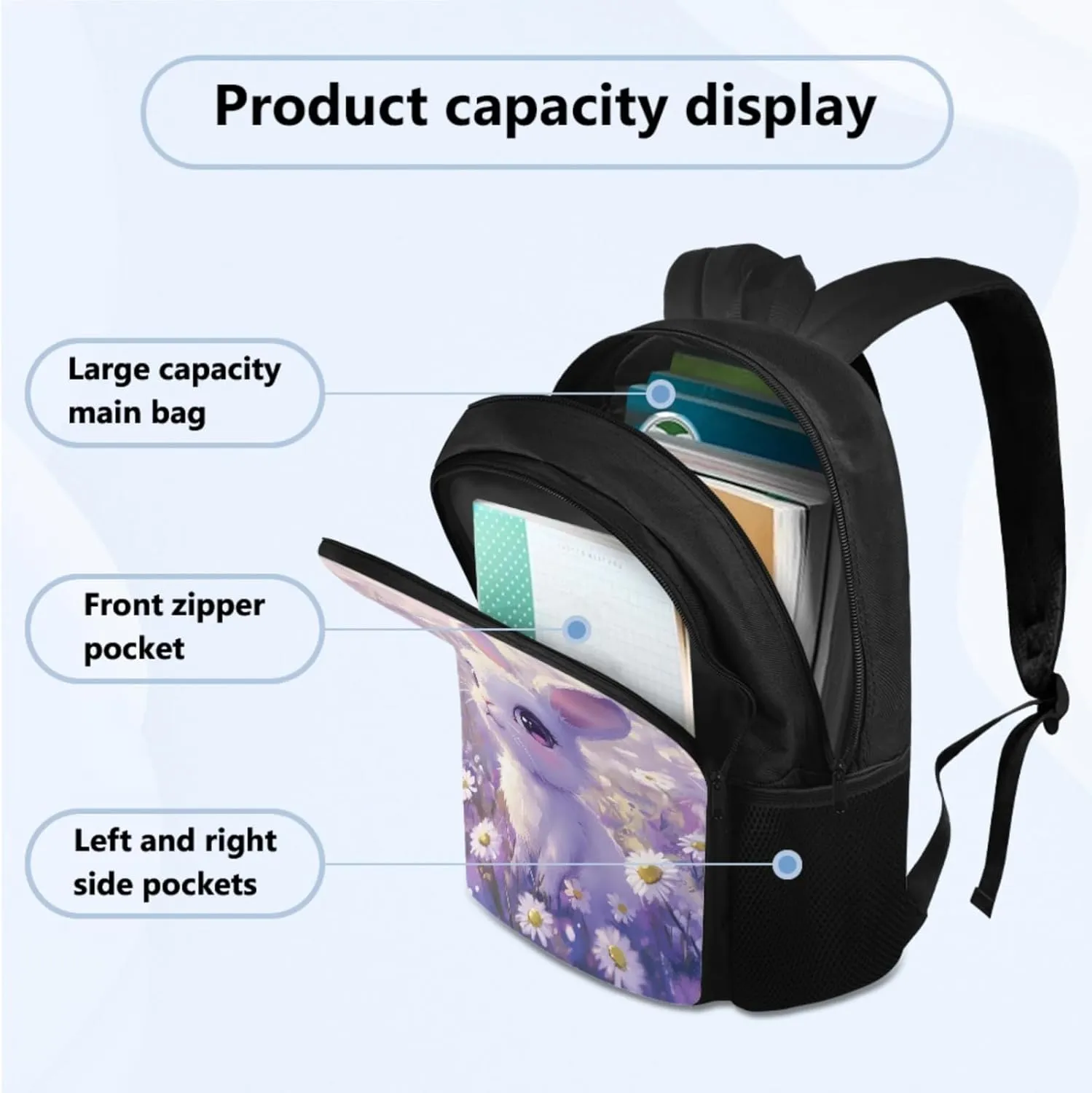 Kawaii Rabbit Backpack with Lunch Bag for Girls Ages 6-8, Backpack and Lunchbox for Girl Pencil Case and Water Bottle Holder 4 PCS Set Adorable Study Supplies for Extracurricular Activity