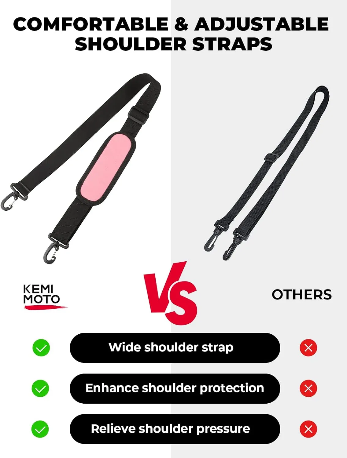 KEMIMOTO Water Bottle Holder Bag, Water Bottle Carrier with Adjustable Shoulder Strap, Water Bottle Pouch Holder for Hiking, Camping, Fishing, Compatible with YETI STANLEY SLM 32 oz, 40 oz, 64 oz