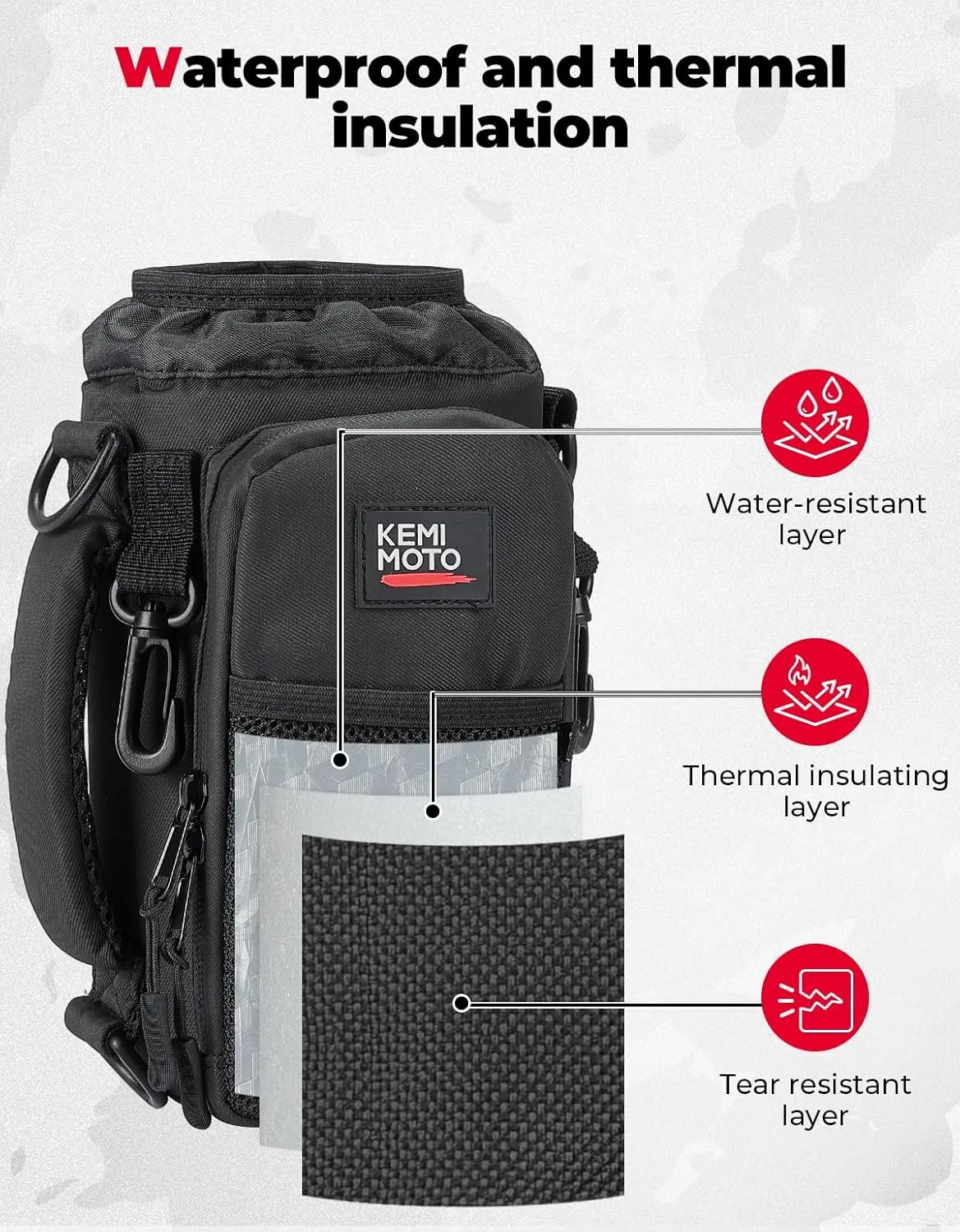 KEMIMOTO Water Bottle Holder Bag, Water Bottle Carrier with Adjustable Shoulder Strap, Water Bottle Pouch Holder for Hiking, Compatible with YETI Stanley SLM 32 oz, 40 oz