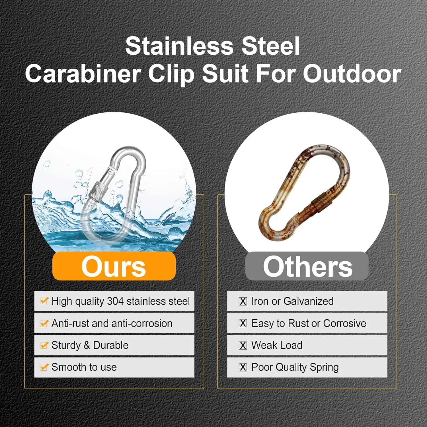 KINLINK 20 Pack Screw Locking Carabiner, 3.15 inch Heavy Duty Carabiner Clips, 304 Stainless Steel Small Caribeener Clips, Caribiniers for Outdoor Camping, Swing, Hammock, Hiking, Quick Link