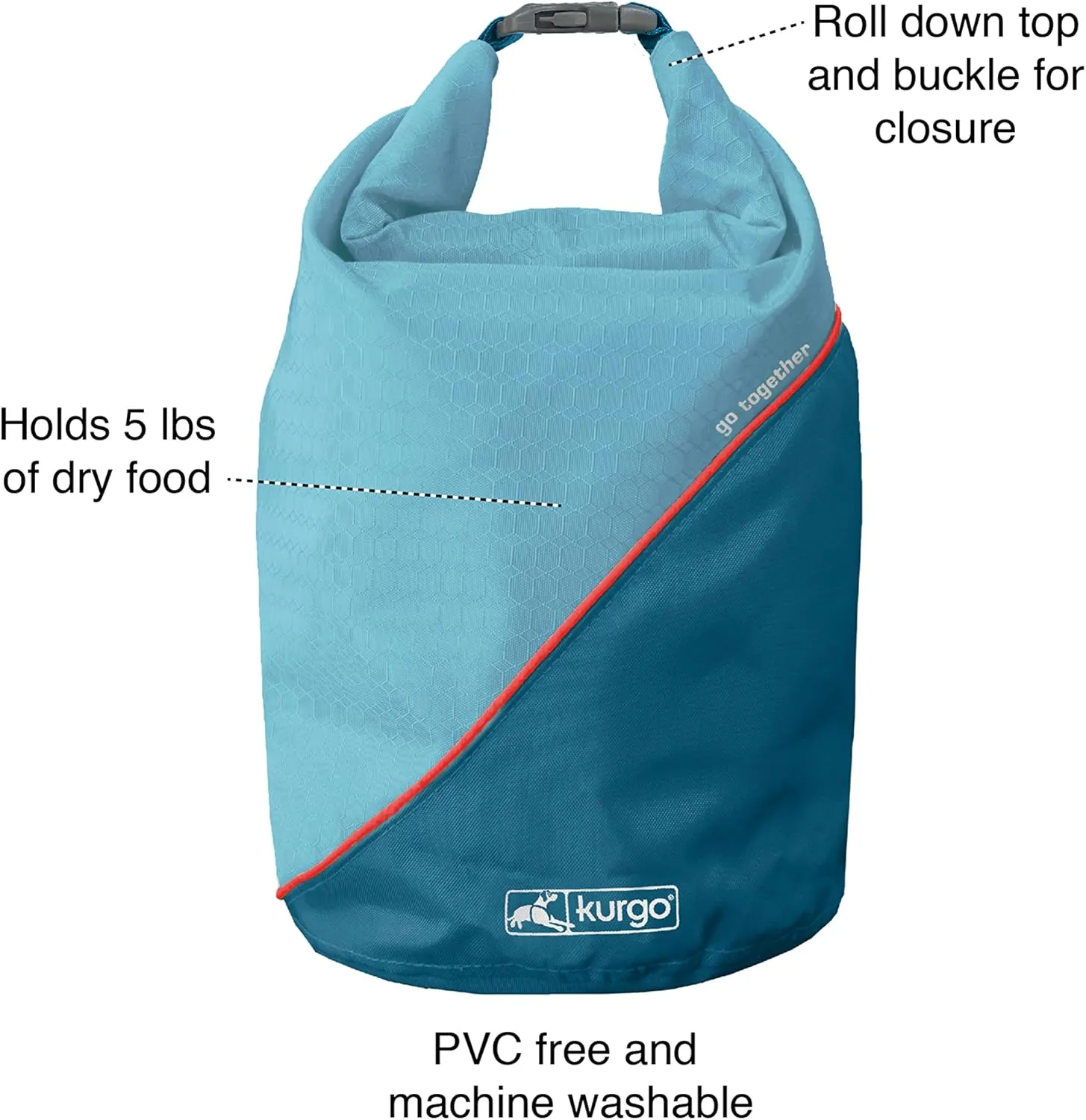 Kurgo Kibble Carrier Portable Dog Food Travel Container, Pet Snack Bag for Camping and Hiking, Easy to Clean, PVC Free, Holds 5 Pounds