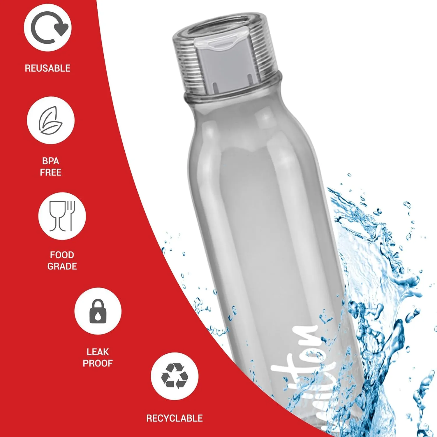 MILTON Name Tag Pet Water Bottle, Set of 2, 1 Litre Each, Grey | BPA Free | 100% Leak Proof | Office, Gym, School, Picnic, Car, Hiking, Trekking, Day-trips Bottle