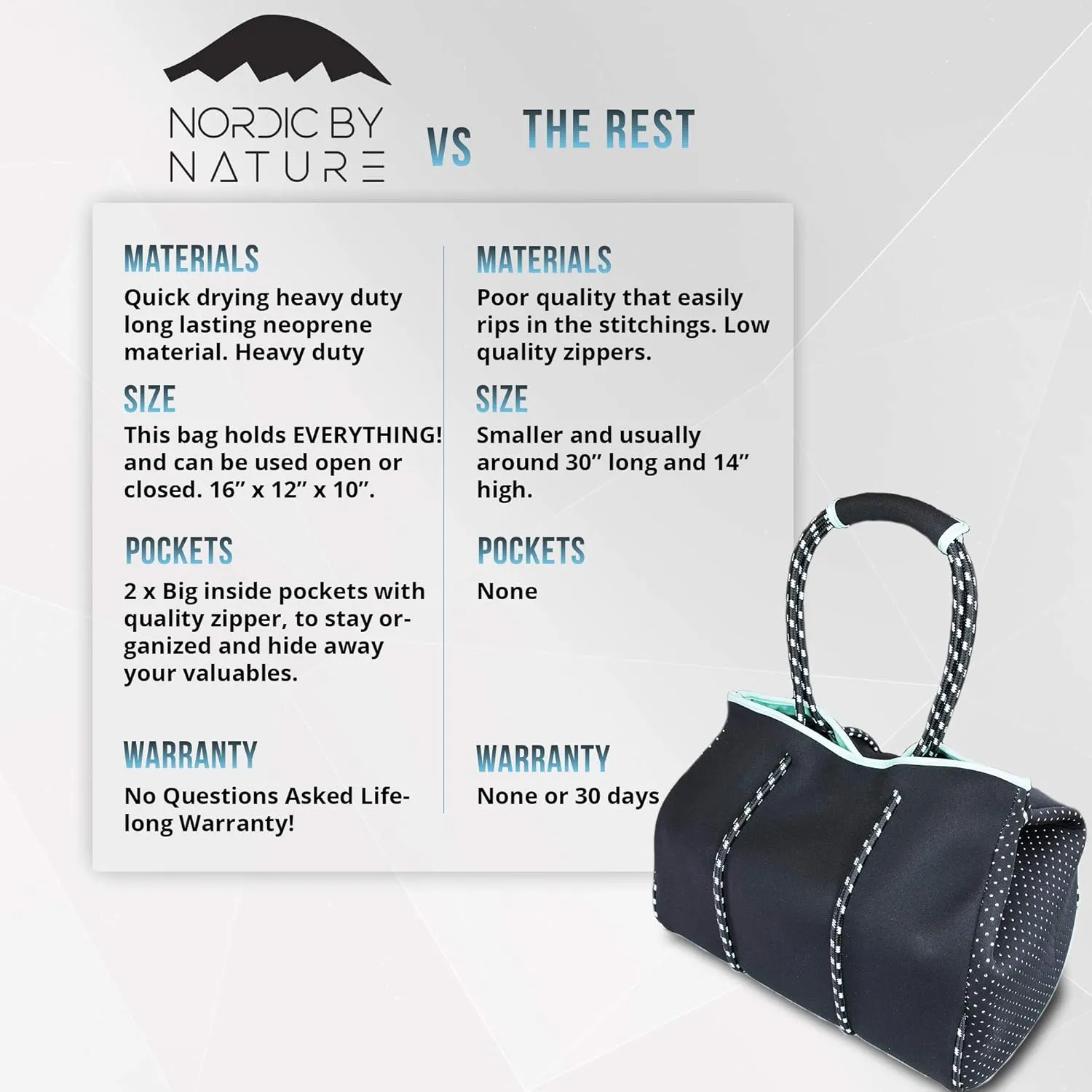 Nordic By Nature Large Designer Beach Bag Tote For Women, Men And Kids
