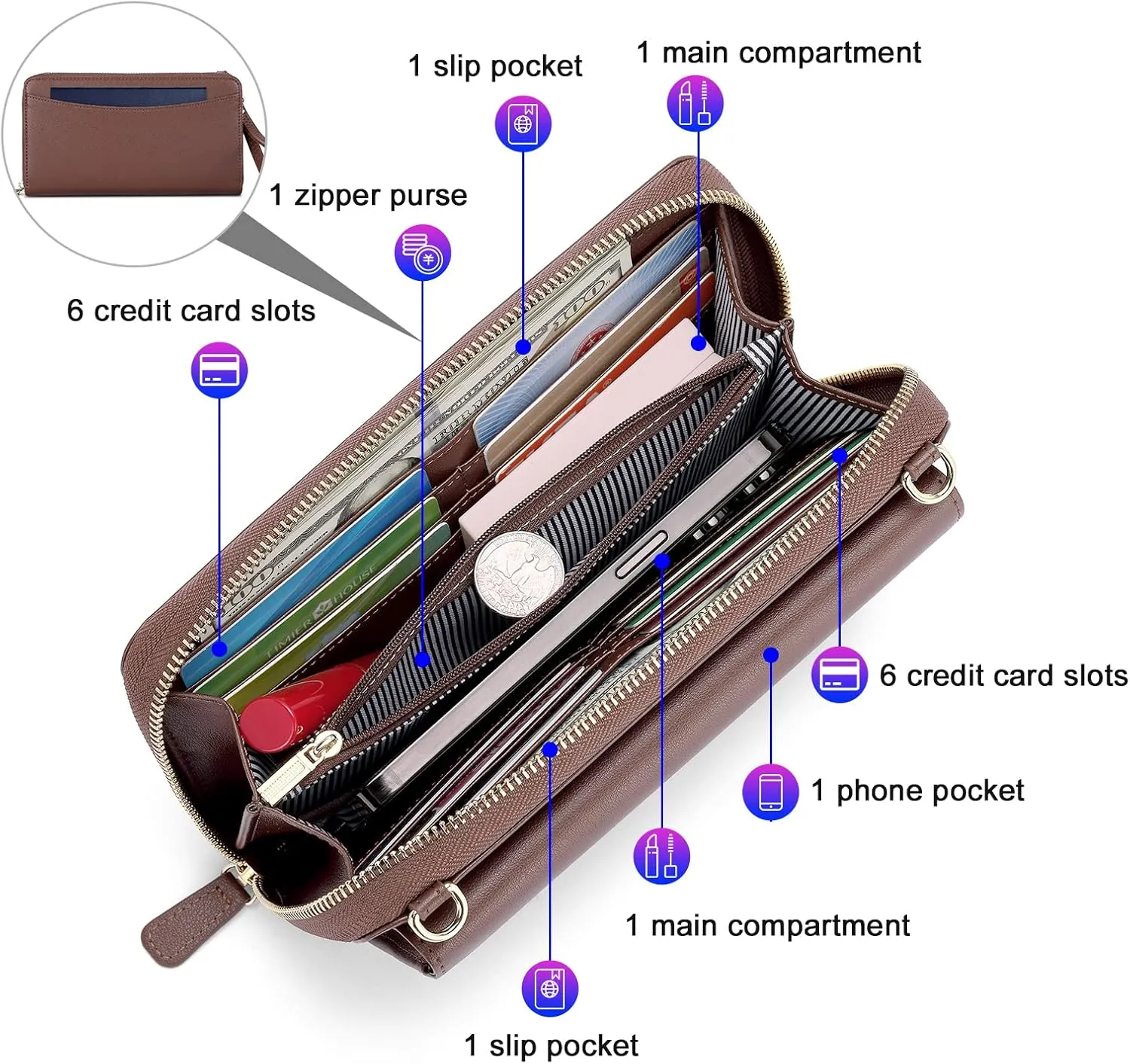 nuoku Women's Small Crossbody Shoulder Bags, Clutch Purses Wristlet Phone Wallet for Women with Credit Card Holder