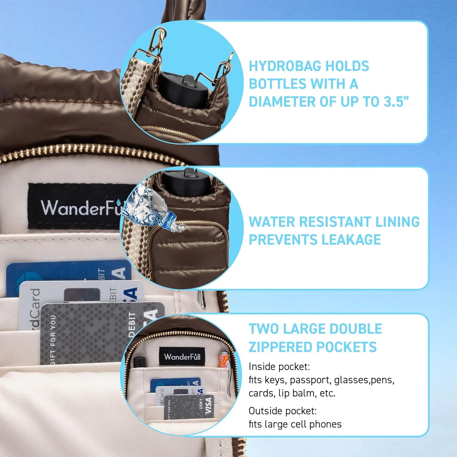 Original HydroBag | Quilted Water Bottle Holder with Strap | Tote Bottle Carrier Crossbody Bag with Pockets