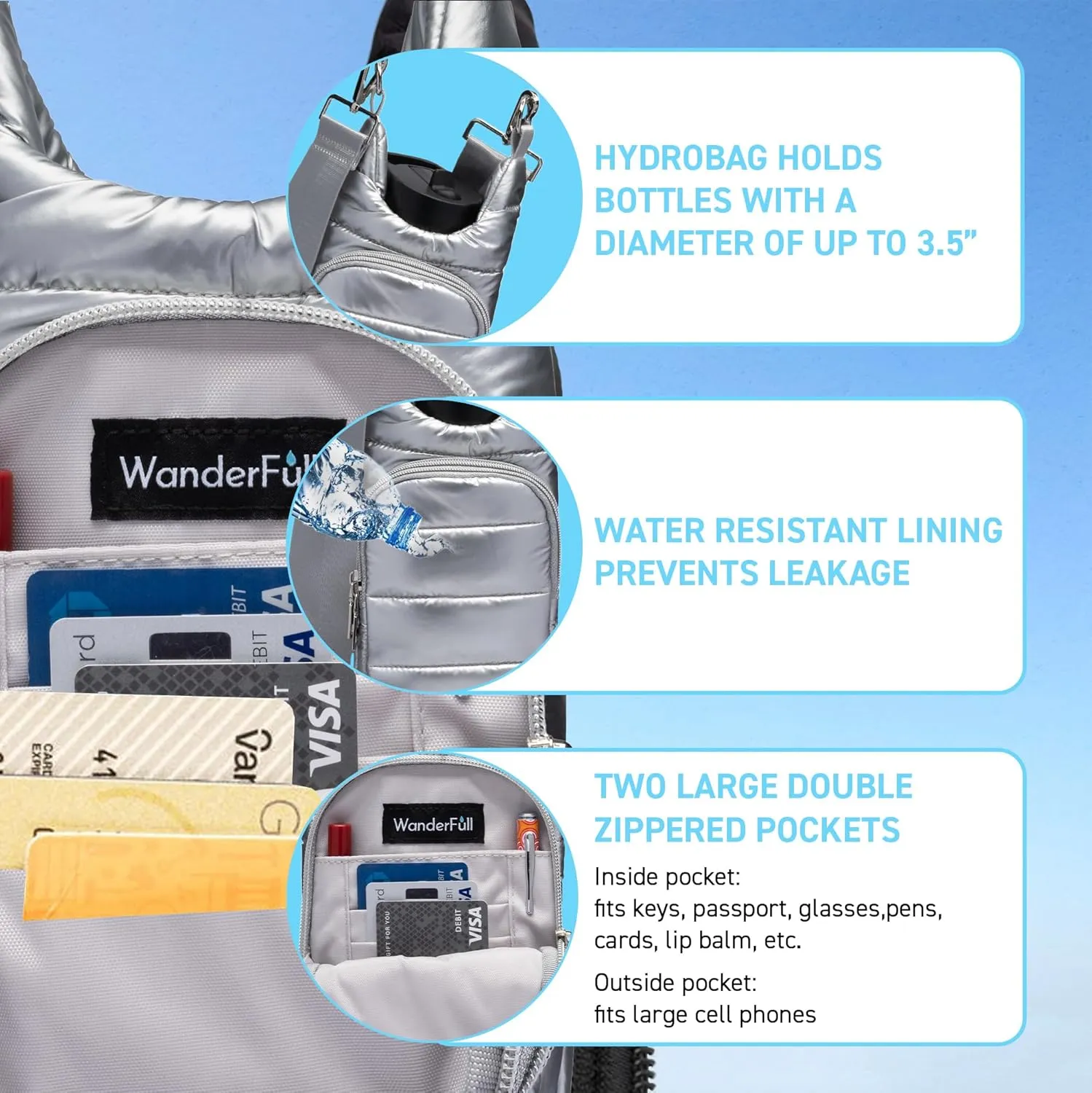 Original HydroBag | Quilted Water Bottle Holder with Strap | Tote Bottle Carrier Crossbody Bag with Pockets