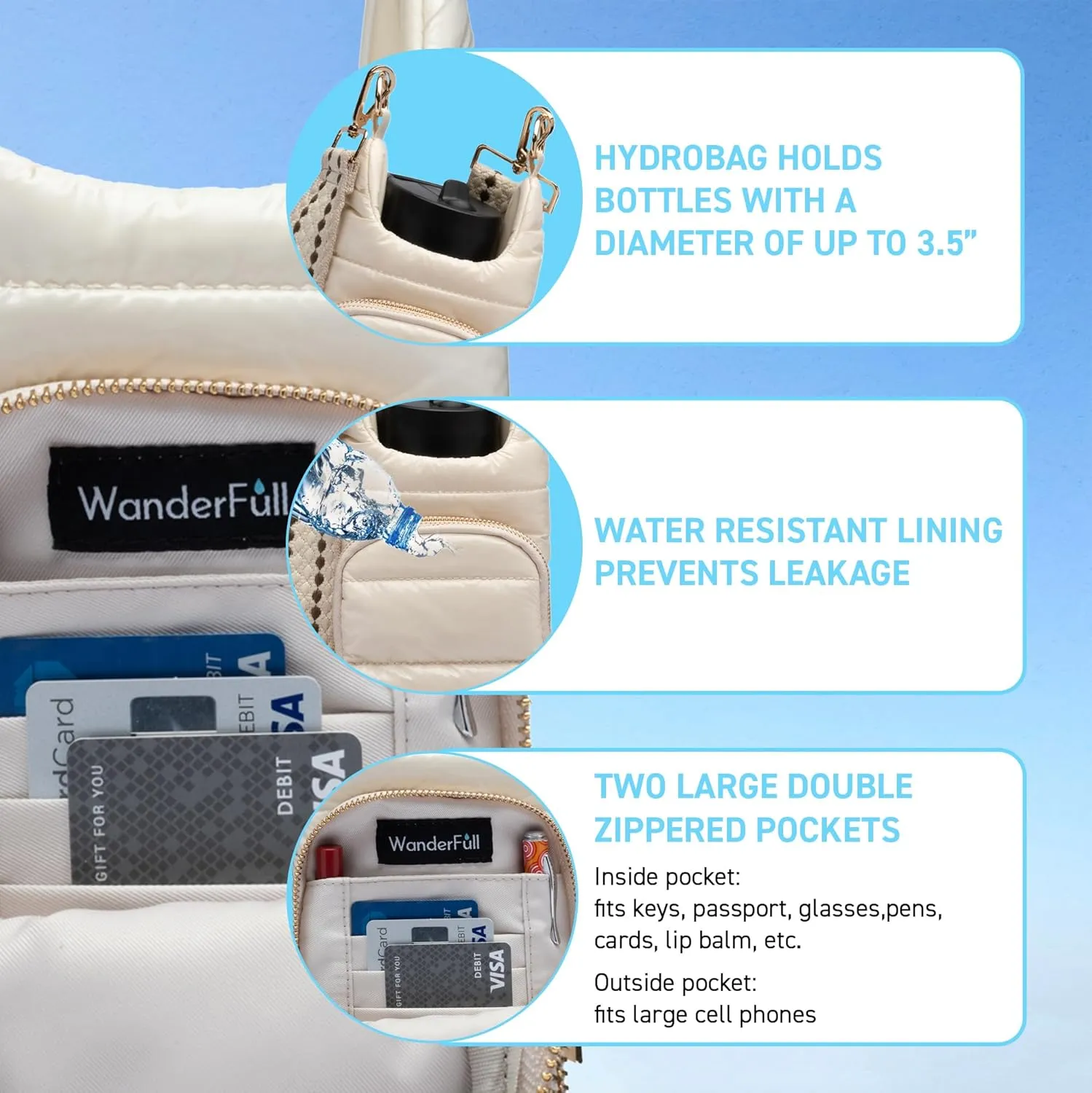 Original HydroBag | Quilted Water Bottle Holder with Strap | Tote Bottle Carrier Crossbody Bag with Pockets