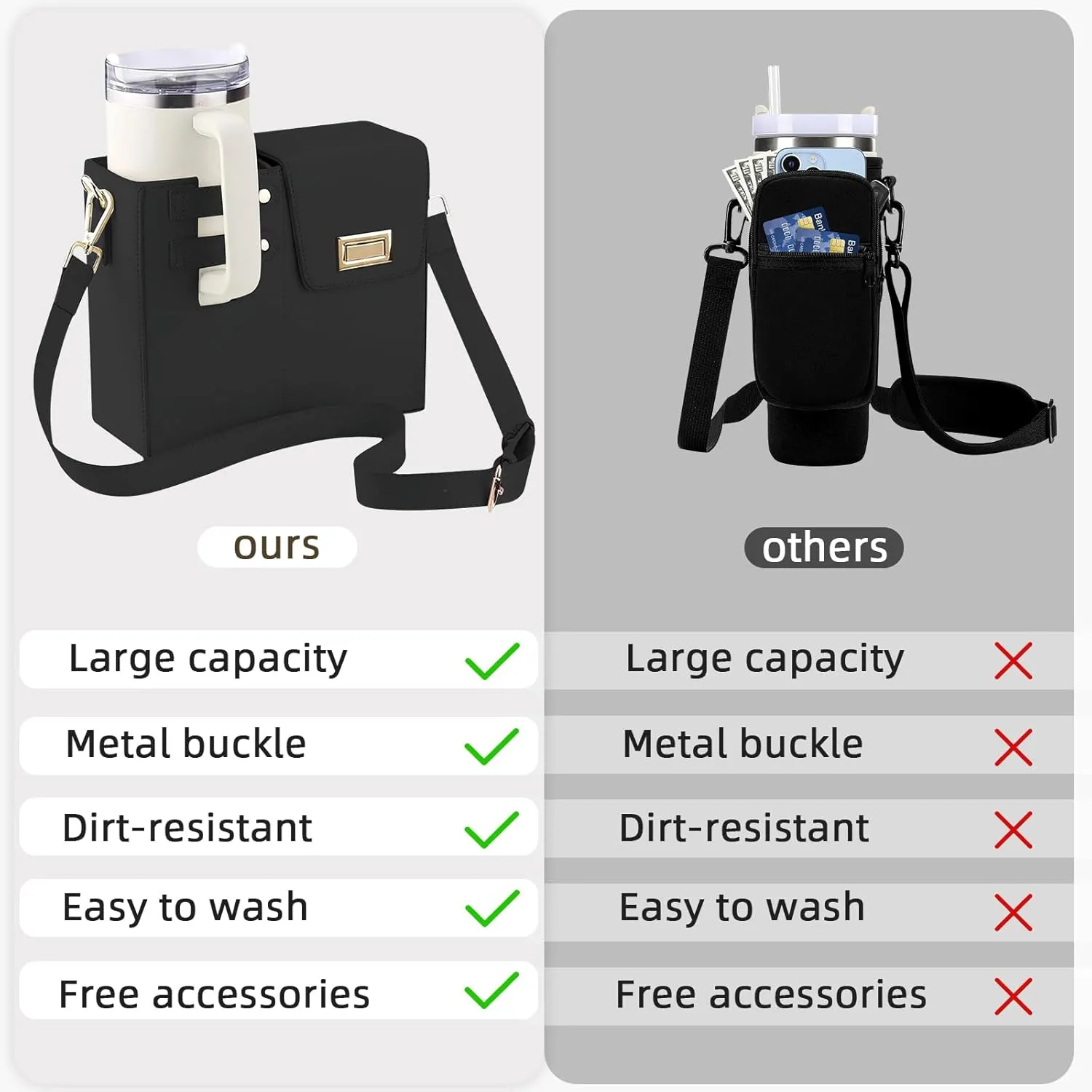 Outdoor Portable Crossbody Water Cup Storage Bag,Wear-Resistant Water Bottle Bag for Stanley 40 oz Tumble.Crossbody Bags for Women, Multifunctional Adjustable Shoulder Strap (black)