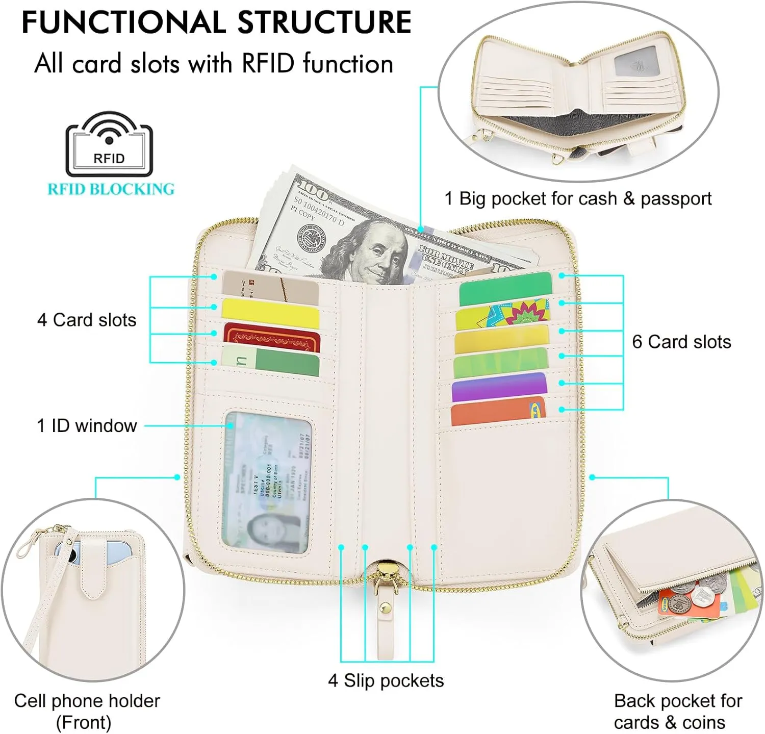 Peacocktion Black Small Crossbody Bags for Women, RFID Leather Cell Phone Purses Wallet, Trendy Crossbody Purses with Zipper