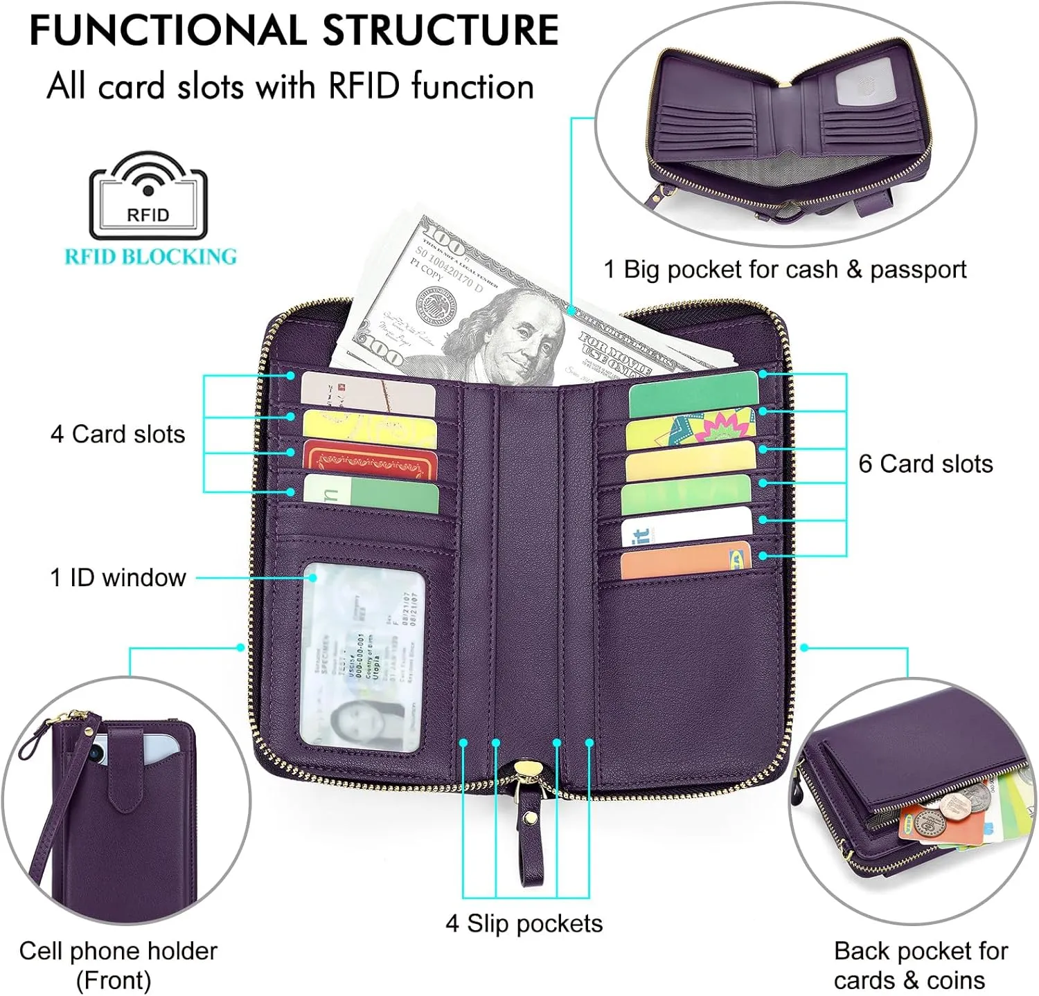 Peacocktion Black Small Crossbody Bags for Women, RFID Leather Cell Phone Purses Wallet, Trendy Crossbody Purses with Zipper