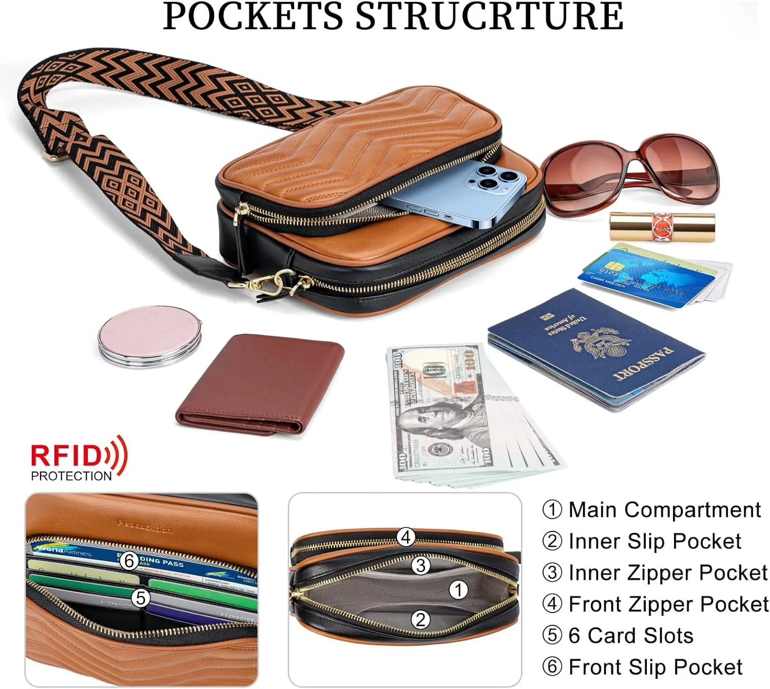 Peacocktion Small Crossbody Bags for Women, RFID Wallet Purse Cellphone Card Holder Wristlet 2 Straps