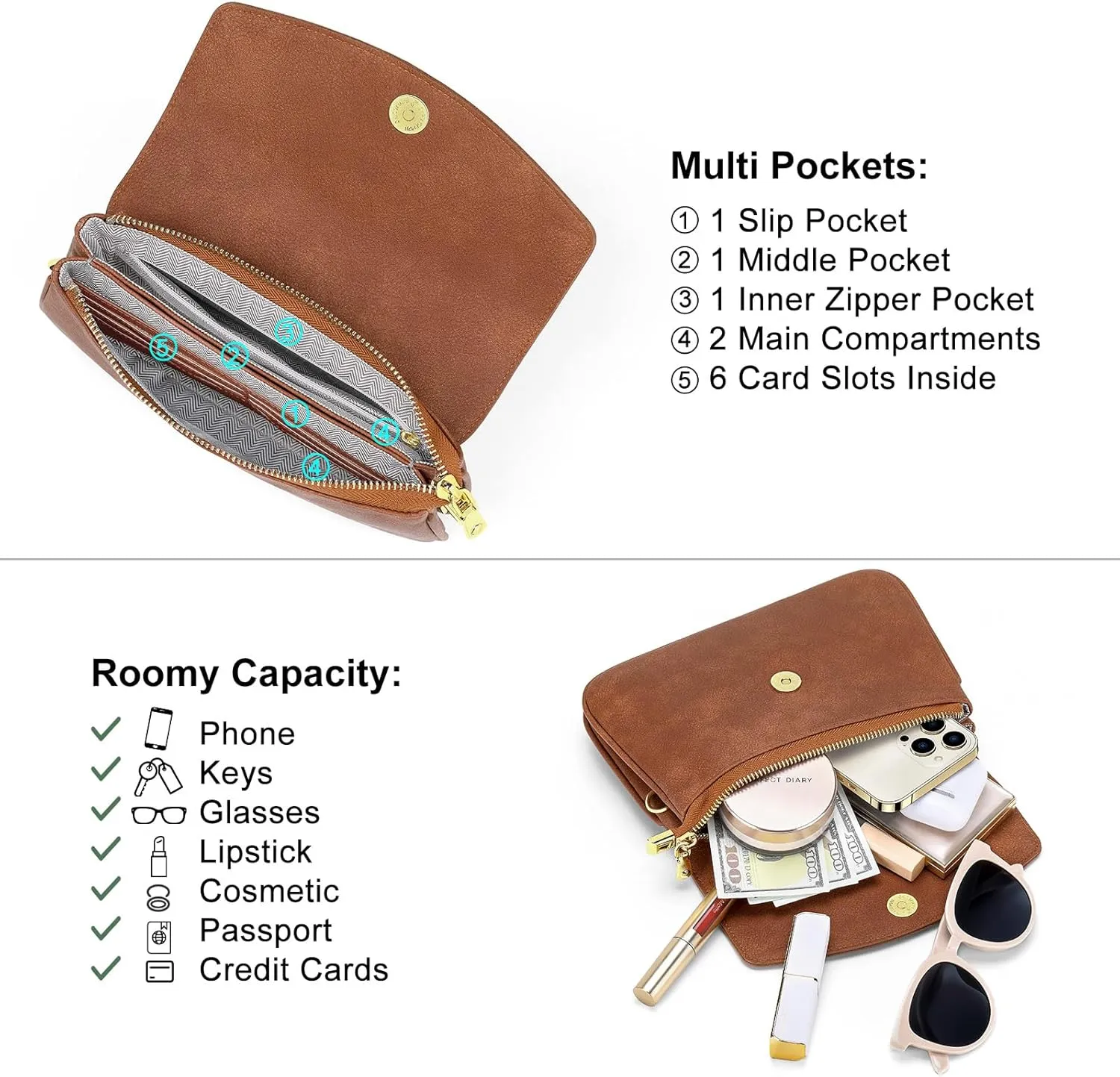 Peacocktion Small Crossbody Bags for Women, RFID Wallet Purse Cellphone Card Holder Wristlet 2 Straps