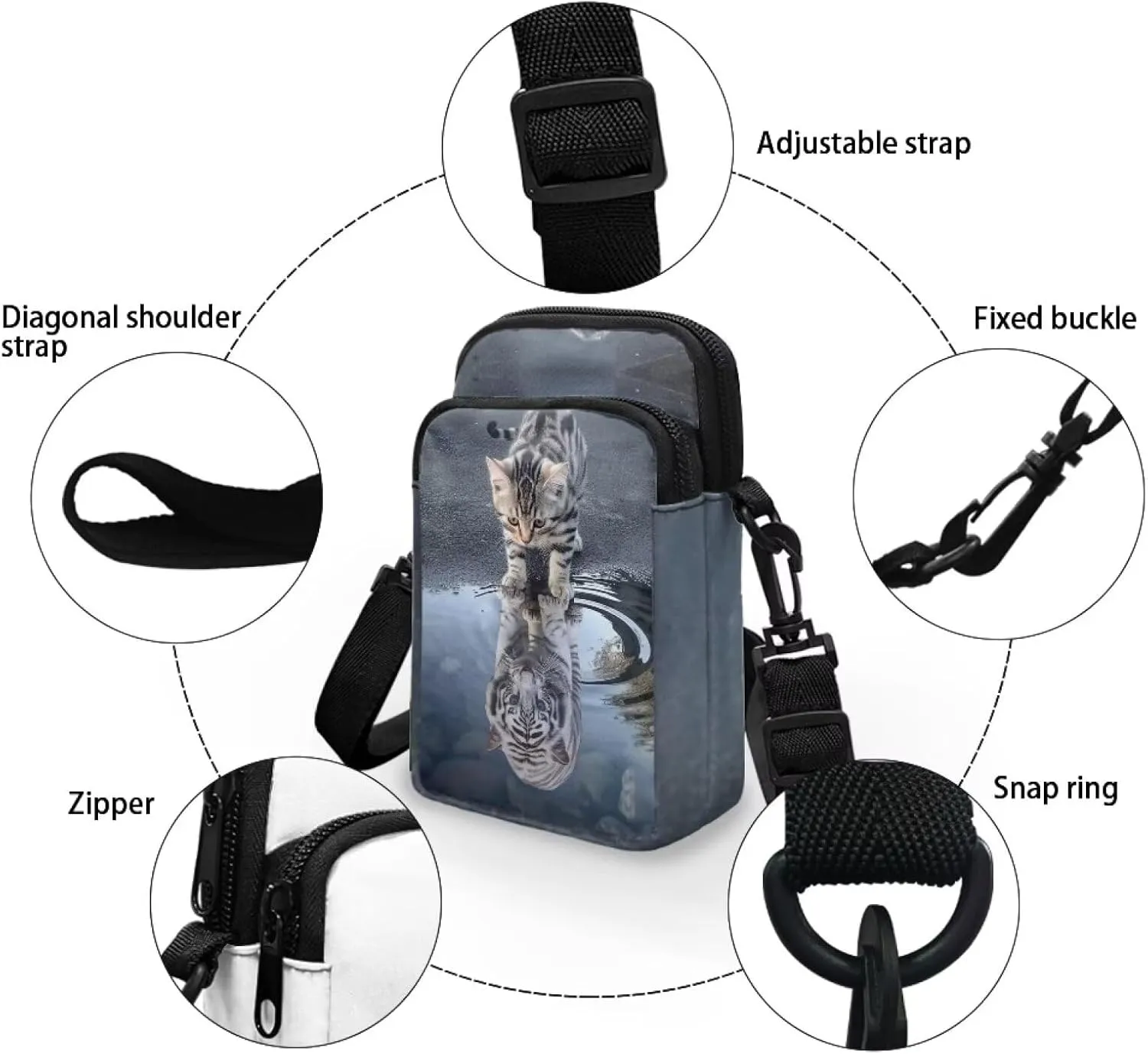 Phone Crossbody Purse for Women Small Messenger Pouch Ladies Cross Body Bags