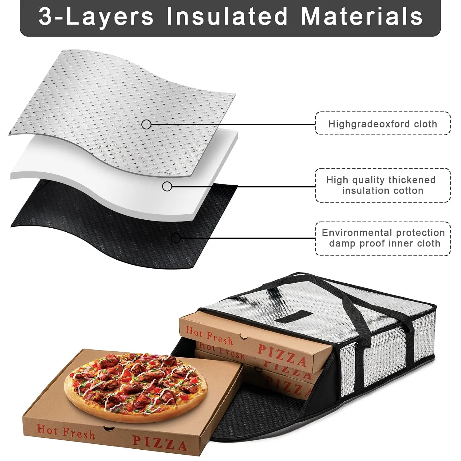 Pizza Bags for Delivery 20" X 20" X 5" - Moisture-Free, Professional Thermal Pizza Warmer, Heavy-Duty Food Carrier, Suitable for Restaurants,Picnic Uber Eats & Door Dash（ Silver）
