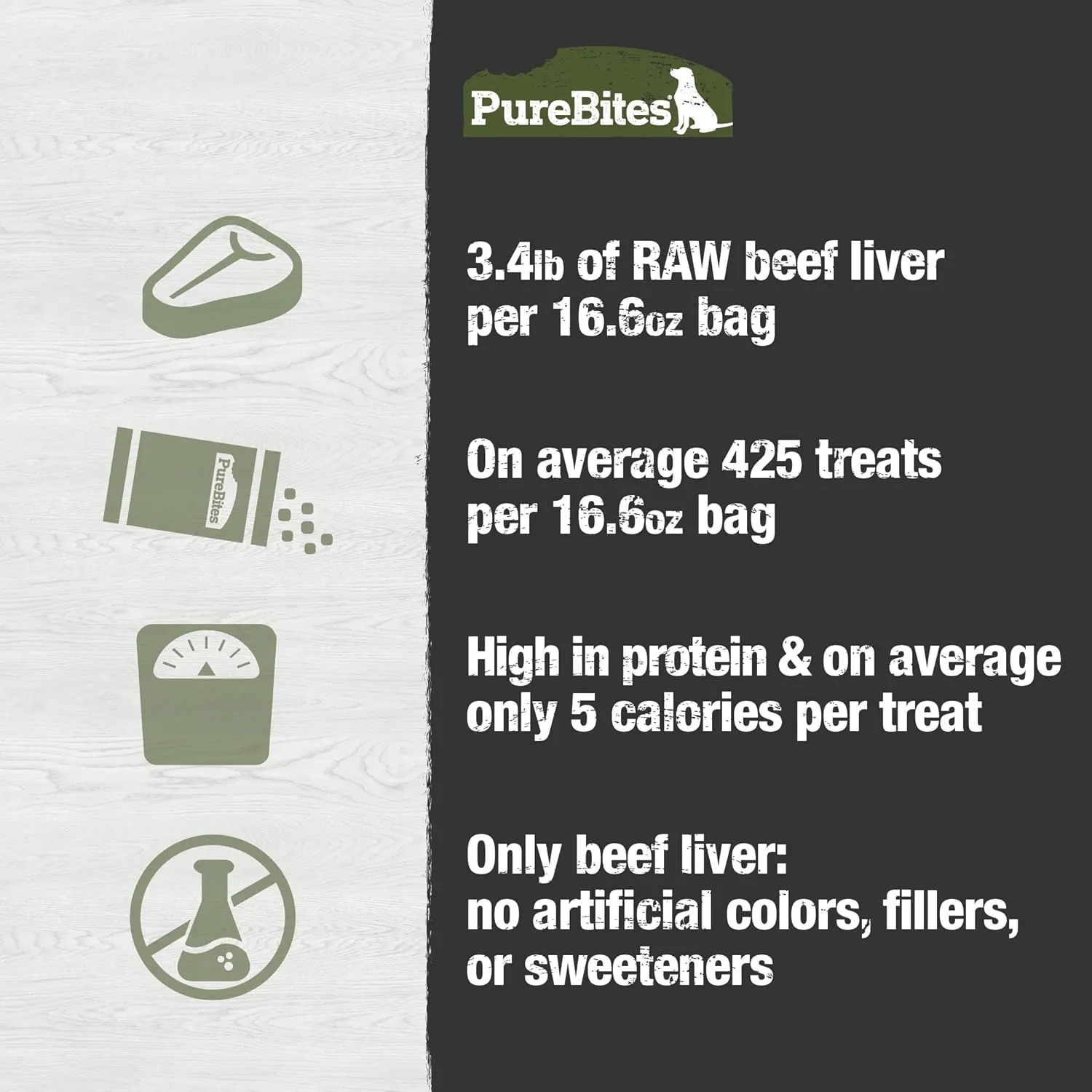 PureBites Beef Freeze Dried Dog Treats, 1 Ingredient, Made in USA, 16.6oz