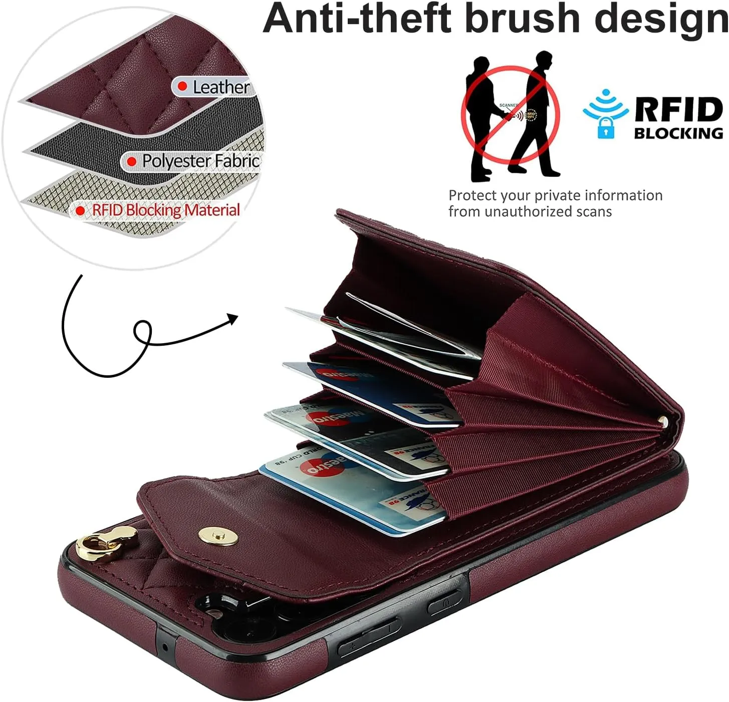 QLTYPRI Crossbody Wallet Case for Samsung Galaxy S23, PU Leather Phone Case with RFID Blocking Card Slots Holder Ring Kickstand Wrist Strap Lanyard Handbag Purse Cover for Samsung S23 – Wine Red