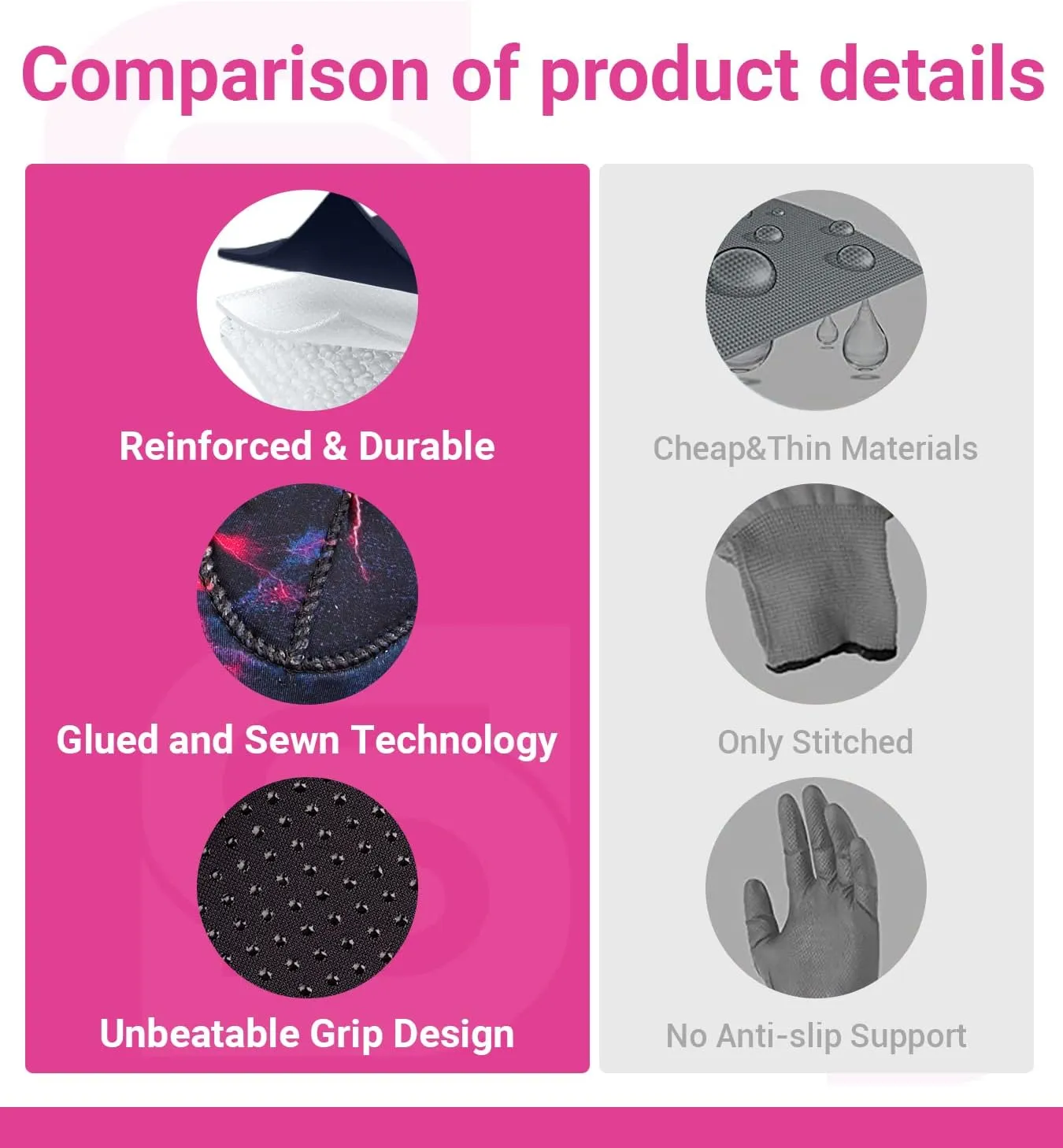 Scuba Diving Gloves, 3MM Neoprene Thermal Non-Slip Gloves for Diving, Surfing, Kayaking, Snorkeling, Sailing, Boating Neoprene Gloves for Men and Women