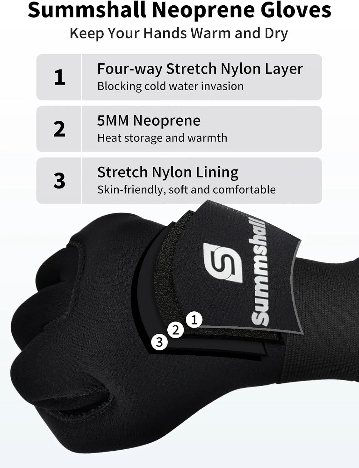 Scuba Diving Gloves, 3MM Neoprene Thermal Non-Slip Gloves for Diving, Surfing, Kayaking, Snorkeling, Sailing, Boating Neoprene Gloves for Men and Women