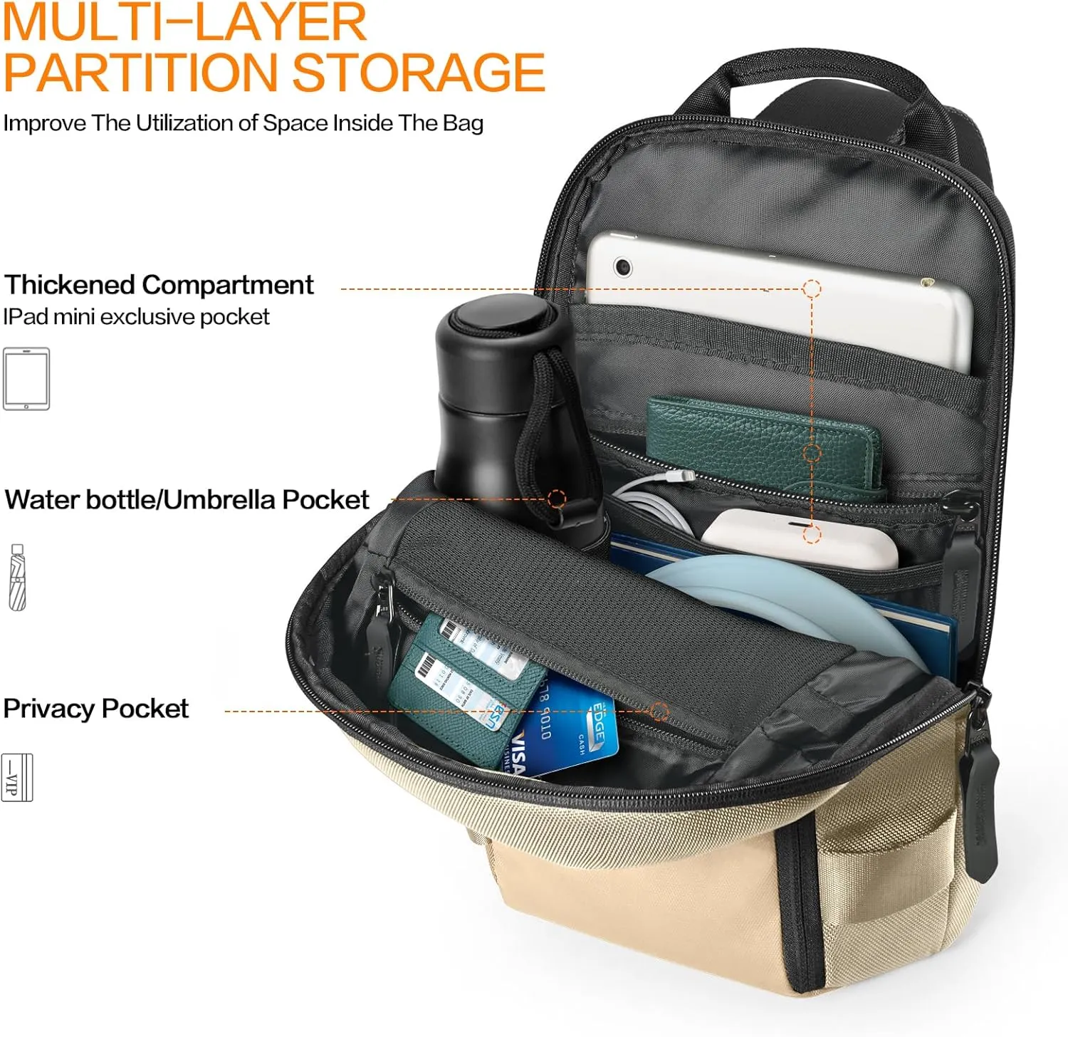 Sling Bag for Men, Crossbody Bag Sling Shoulder Backpack Waterproof Daypack Chest Bag for Work Travel
