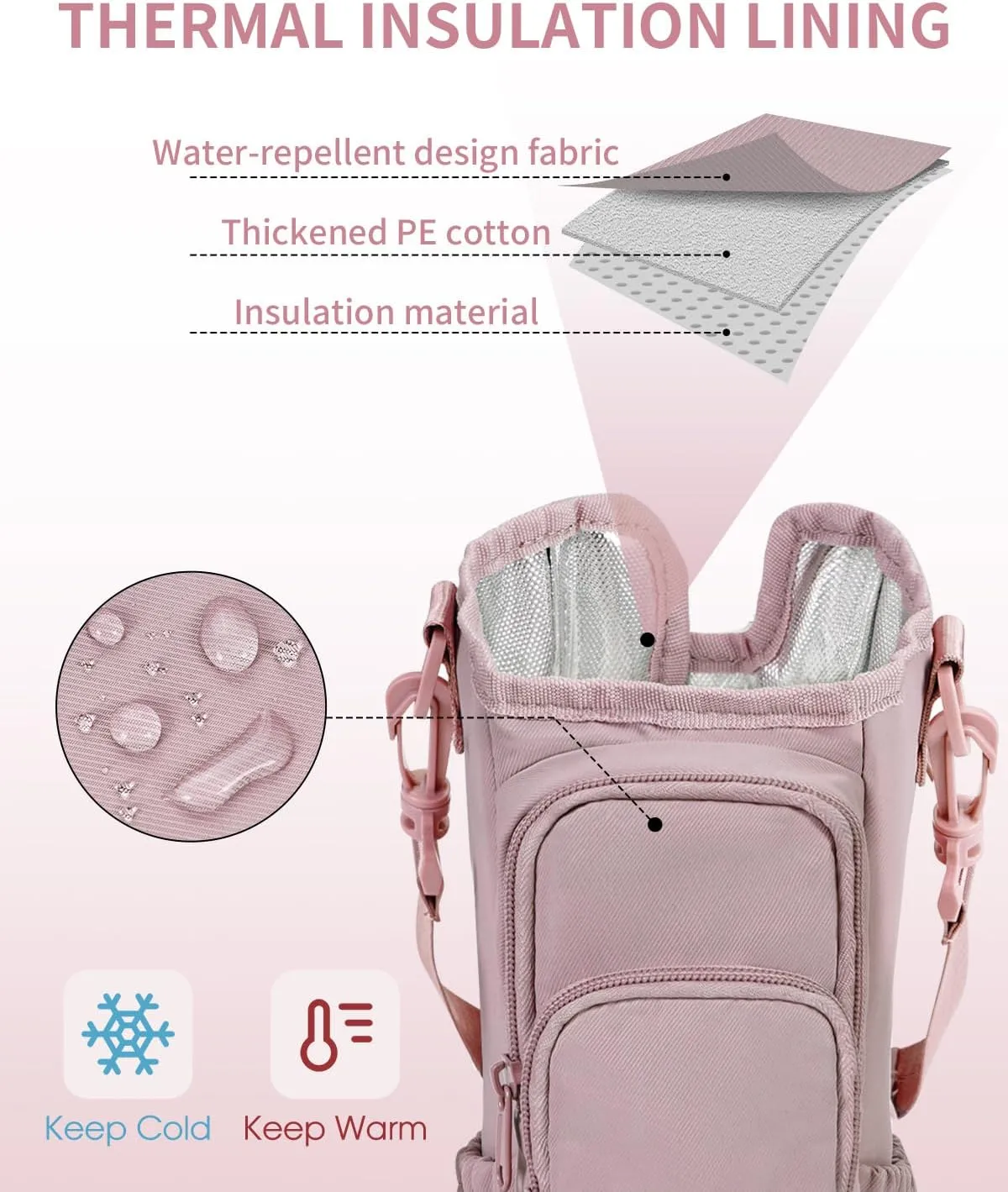 sportsnew Water Bottle Carrier Bag with Phone Pocket for Stanley Brumate era 30oz 40oz Accessories Insulated Water Bottle Holder Pouch with Strap Stanley Cup Sling Bag with Straw Cover for Crossbody