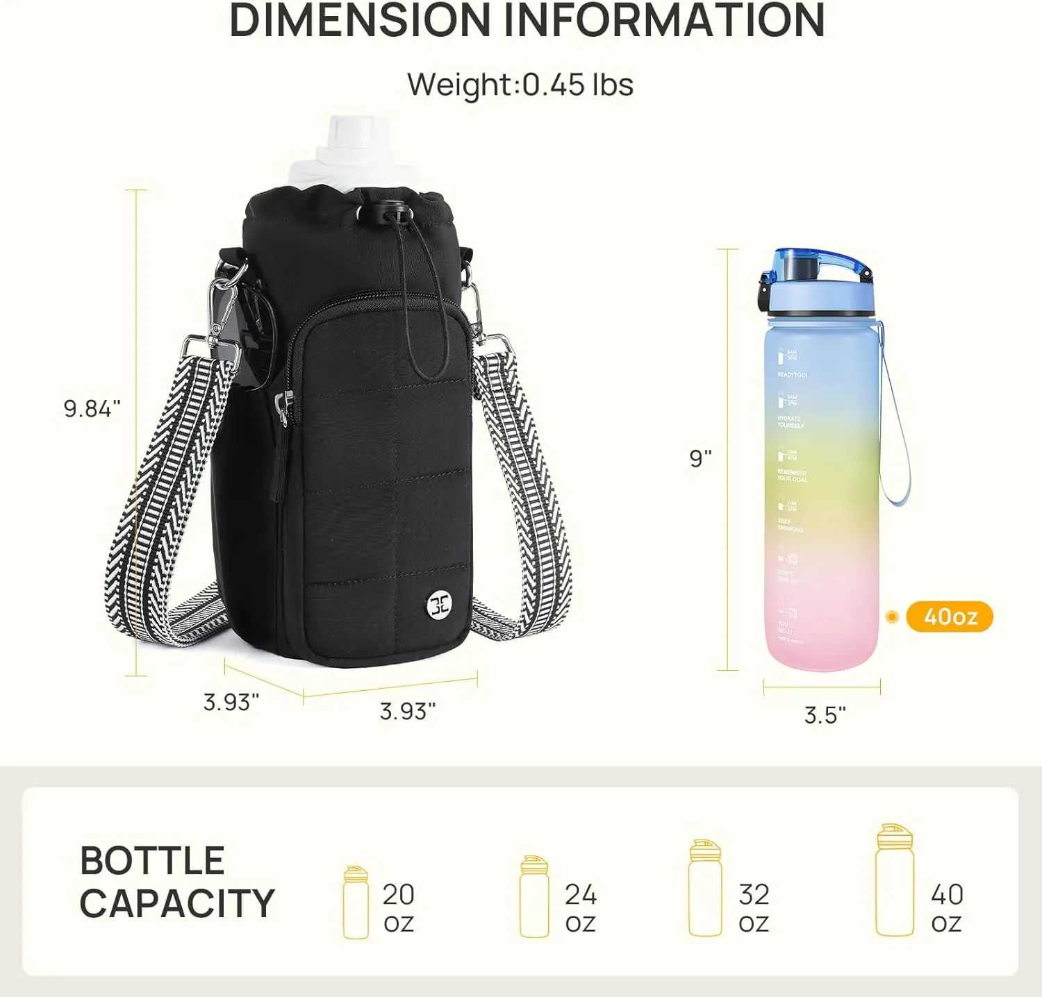 Telena Water Bottle Holder with Strap 40 oz Crossbody Water Bottle Bags for Women Men Walking, Running