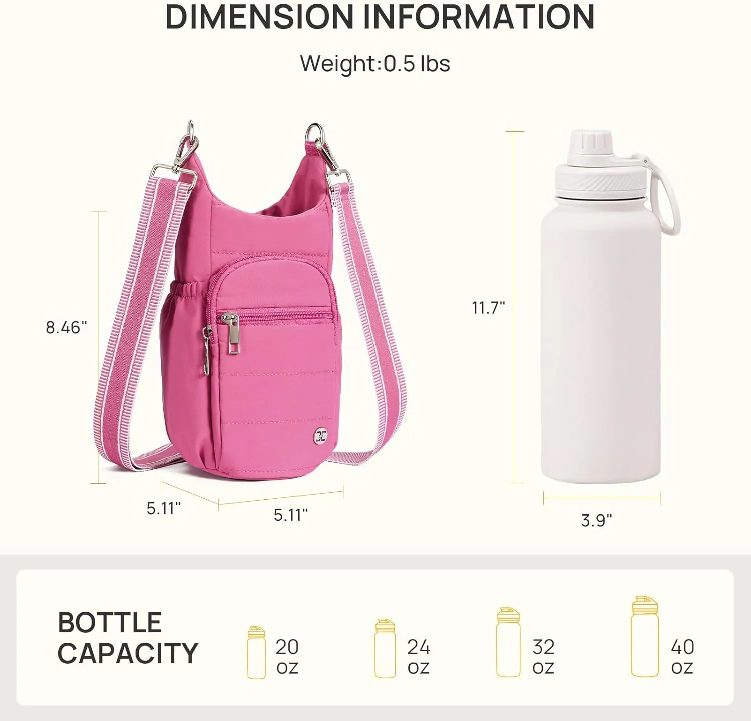 Telena Water Bottle Holder with Strap Crossbody Bags for Women for Walking, Hiking, Cycling