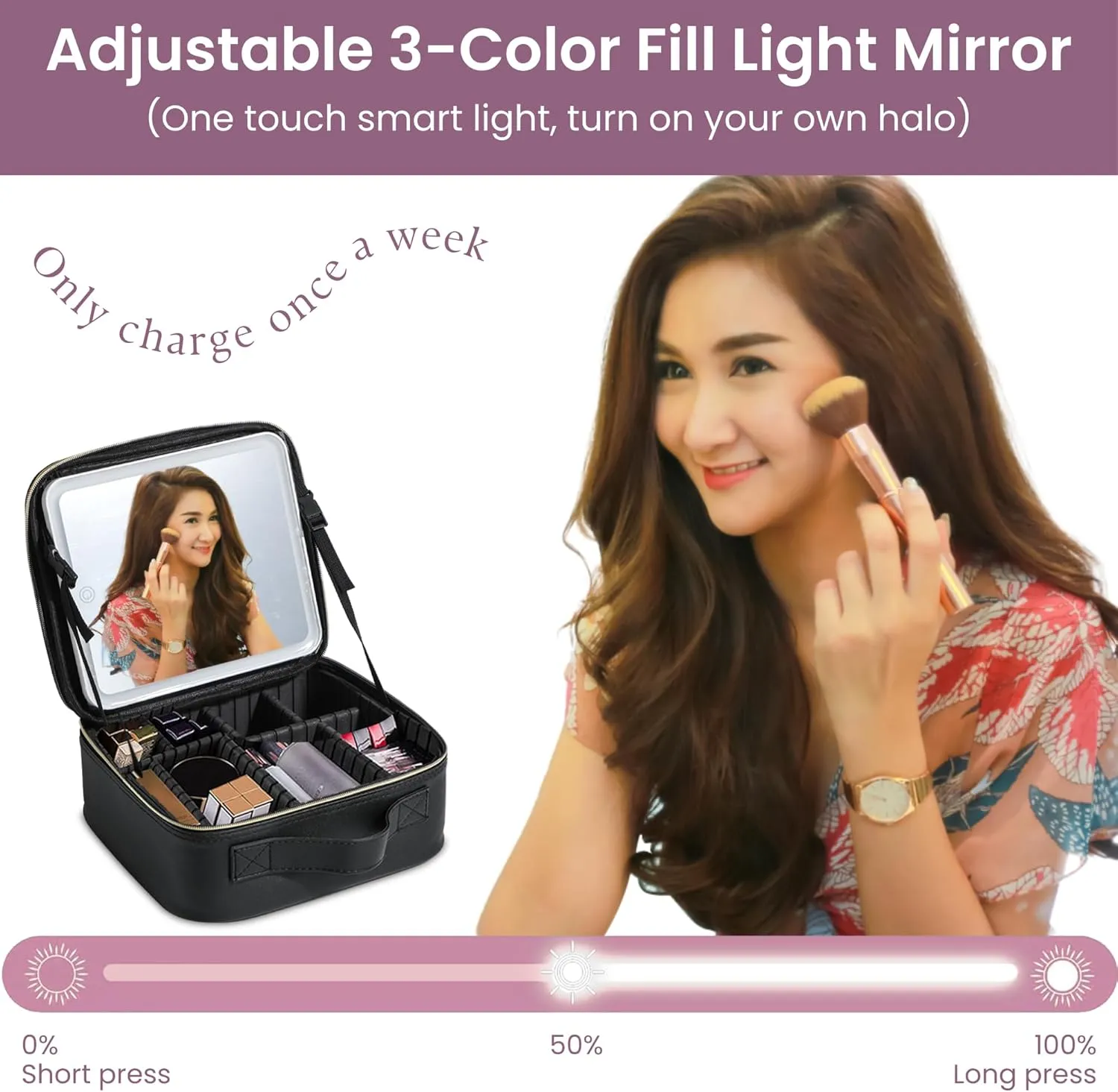 Travel Makeup Case: Waterproof makeup bag with led mirror, Portable Artist Organizer with Adjustable Dividers, Makeup Brush Holder, Lighted Case, Train case with light up mirror- White