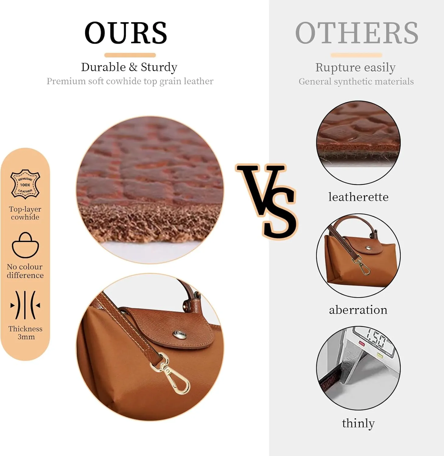 Upgraded Leather Purse Strap Replacement Compatible with Longchamp S M L Bag, Anti-Slip Leather Shoulder Strap Bag Conversion Kit Adjustable for Most Bag Pouch Women (Brown, L)