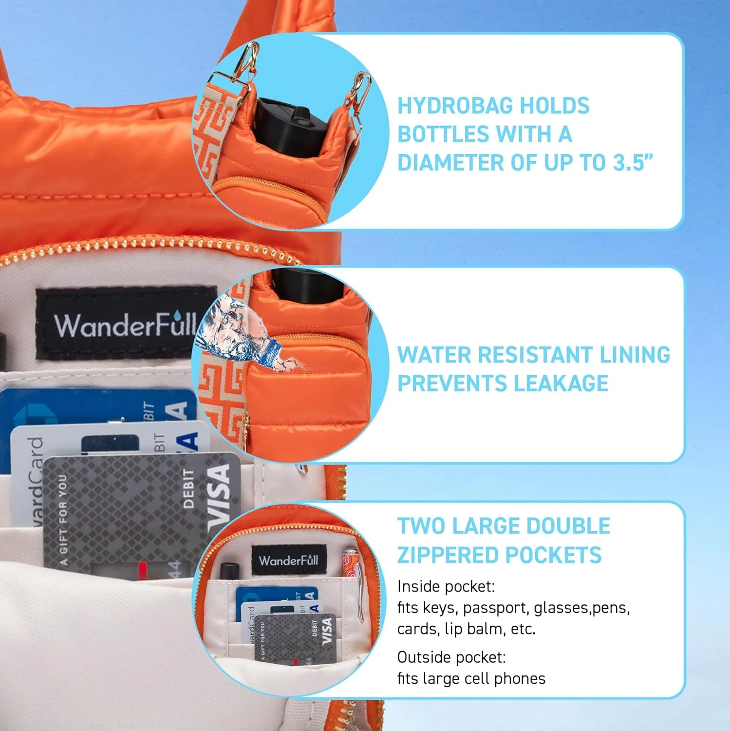 WanderFull® Original HydroBag®, Water Bottle Holder with Strap, Hands-Free Crossbody Water Bottle Carrier Bag w/Phone Pocket