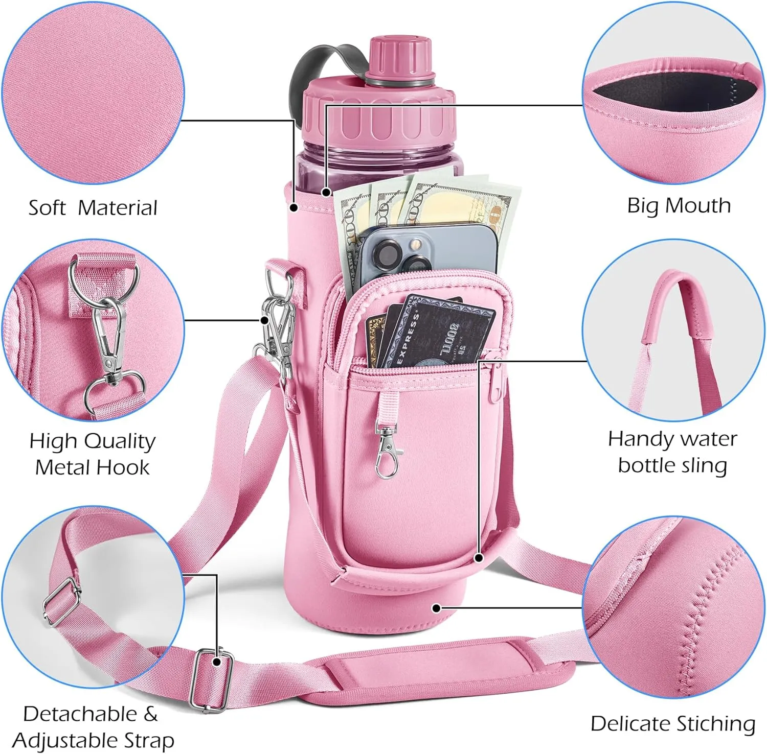 Water Bottle Holder with Strap,Water Bottle Bag,32/40 oz Large Capacity,Adjustable Shoulder Hand Strap,2 Phone Pocket Water Bottle Holder,Water Bottle Accessories for Camping Running Walking