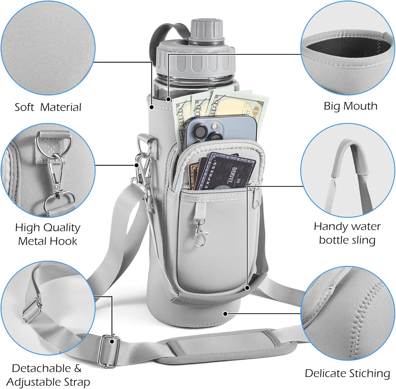 Water Bottle Holder with Strap,Water Bottle Bag,32/40 oz Large Capacity,Adjustable Shoulder Hand Strap,2 Phone Pocket Water Bottle Holder,Water Bottle Accessories for Camping Running Walking