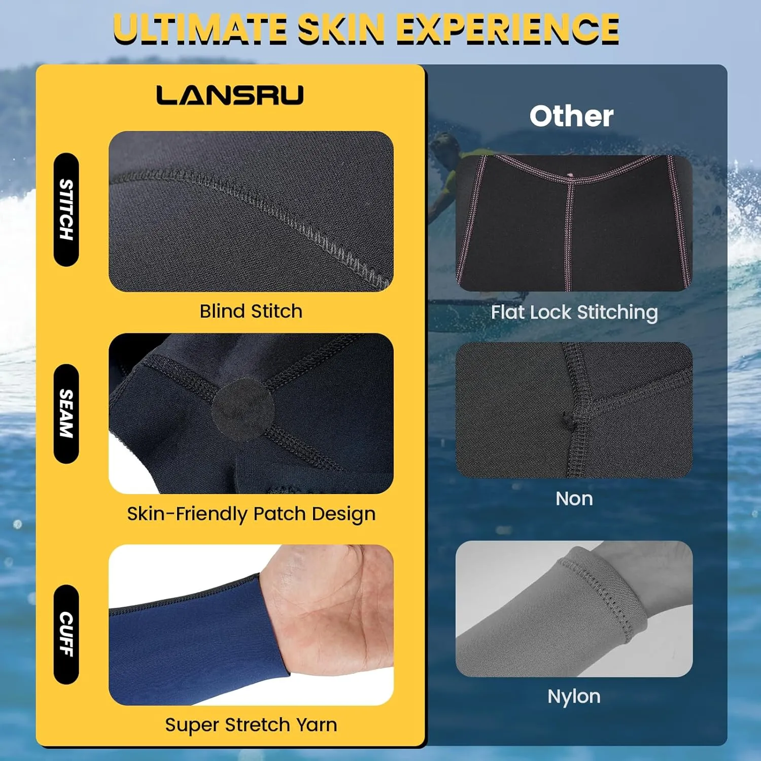 Wetsuit, 5/4mm Upgrade CR Neoprene Wetsuits for Men and Women, Ideal Thermal Wet Suit in Cold Water, Front Zip for Surfing Snorkeling Diving Swimming