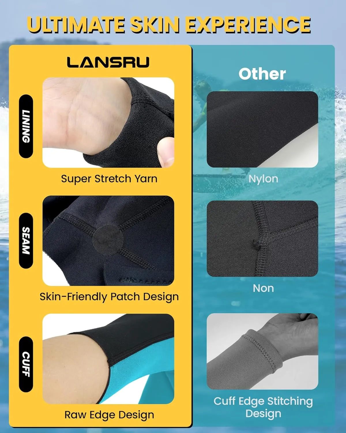 Wetsuits with Waterproof Changing Mat Bag, Upgrade CR Neoprene 3/2mm Full Suits, Ideal Thermal Diving Suit in Cold Water, Back Zip for Surfing Snorkeling Diving Swimming