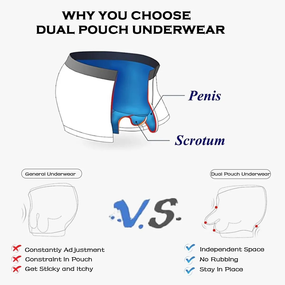 ZONBAILON Men's Dual Pouch Underwear Short Leg Bulge Boxer Briefs Separated Pouch Modal Trunks