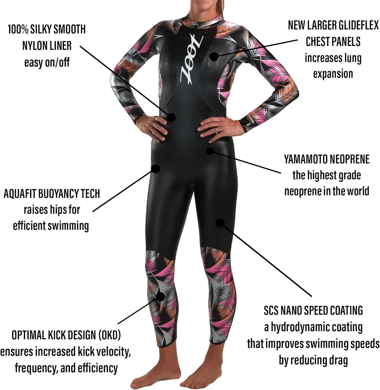Zoot Women's Triathlon Kona 2.0 Wetsuit, Full Body Neoprene Triathlete Suit for Open Water Swimming Ironman Racing